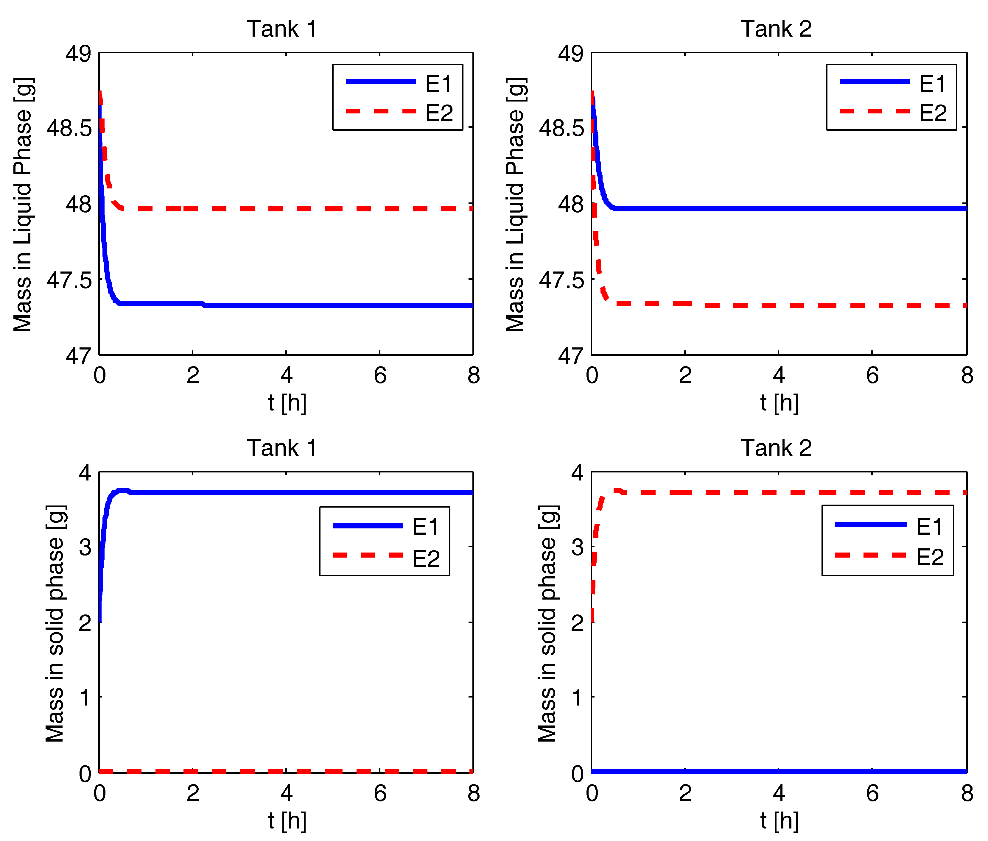 Pharmaceutics 09 00055 g002