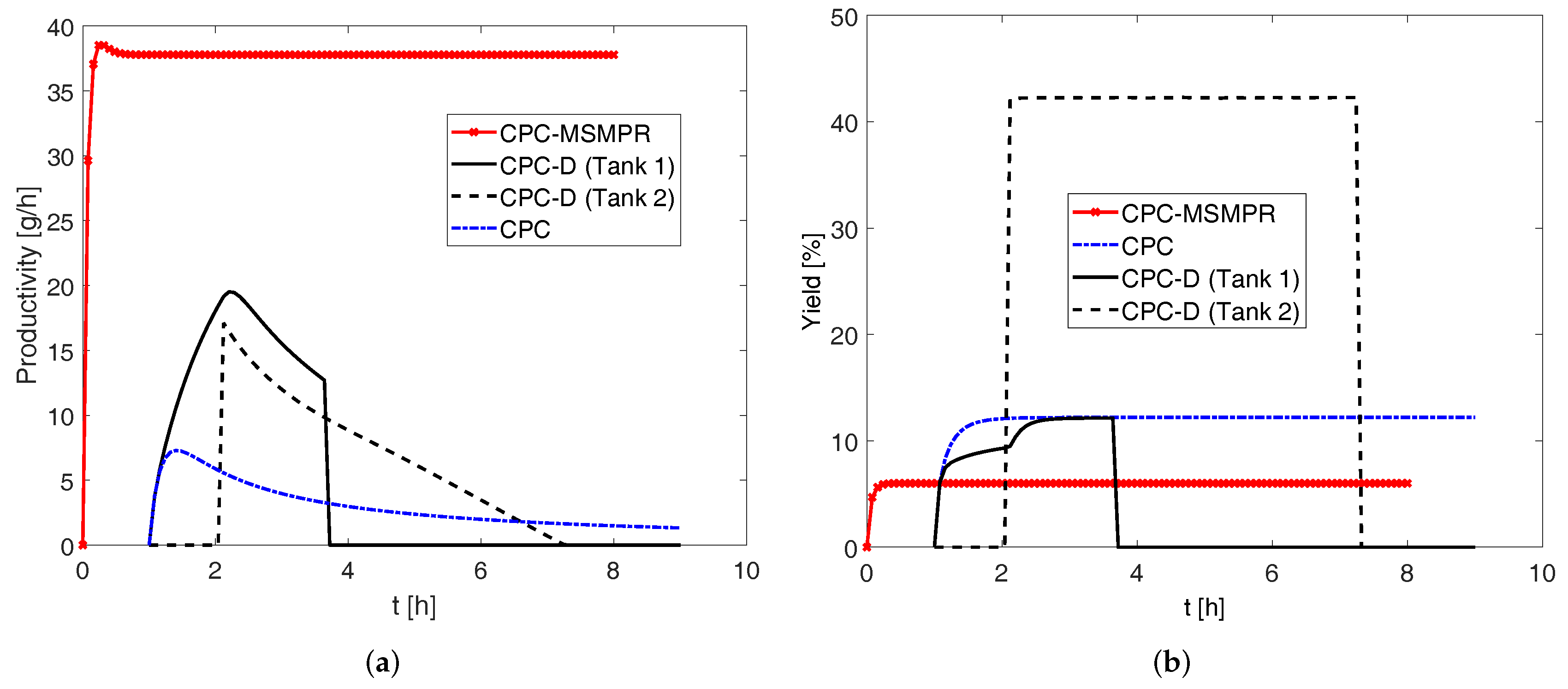 Pharmaceutics 09 00055 g010