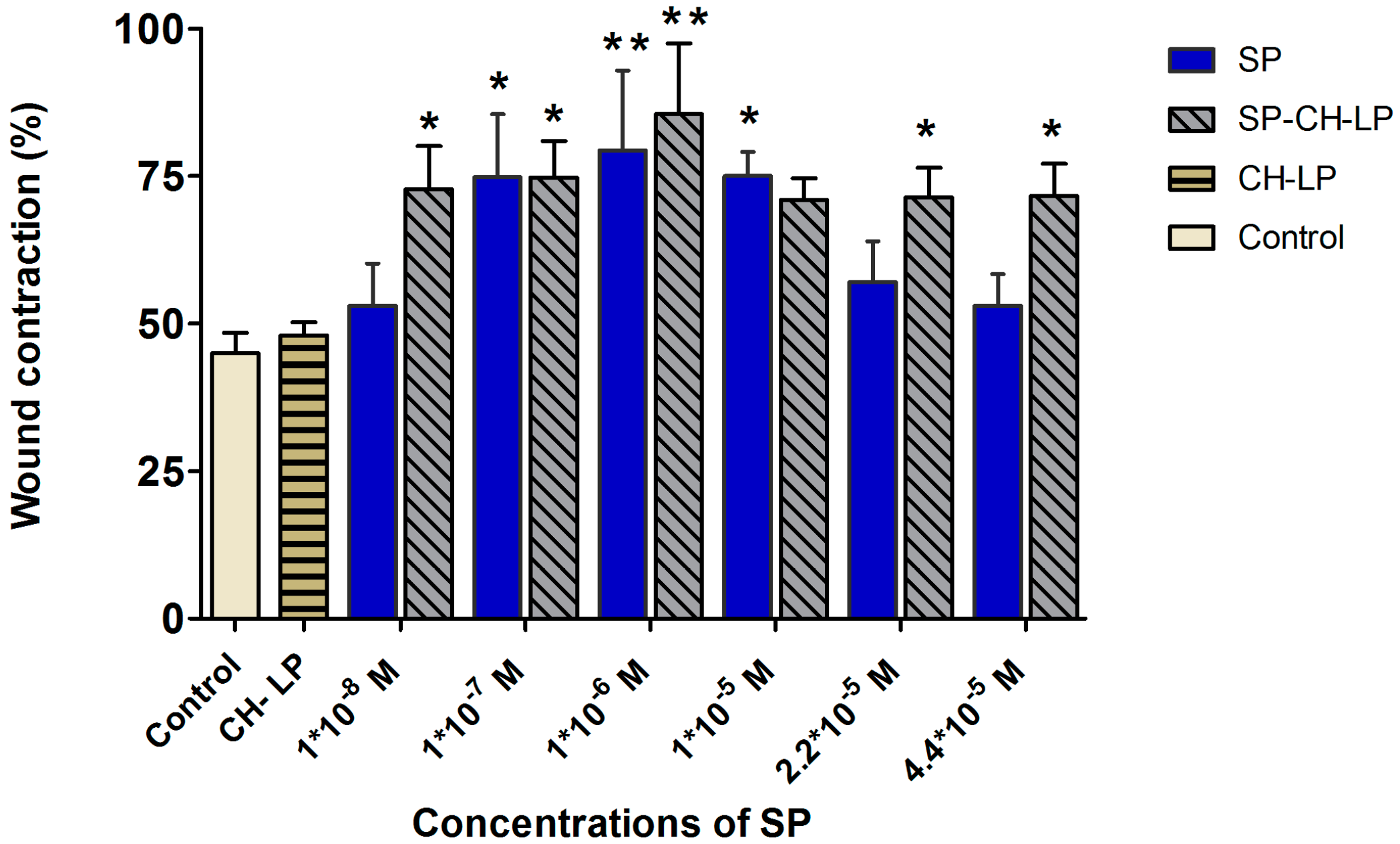 Pharmaceutics 09 00056 g005