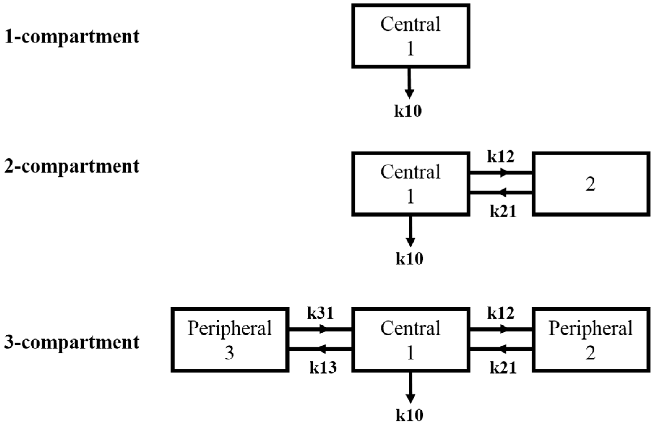 Pharmaceutics 09 00057 g001