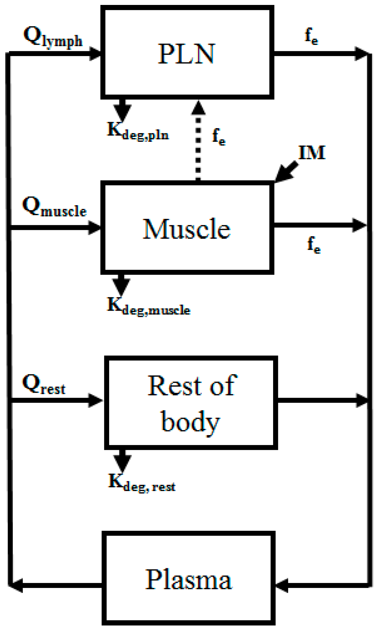 Pharmaceutics 09 00057 g002