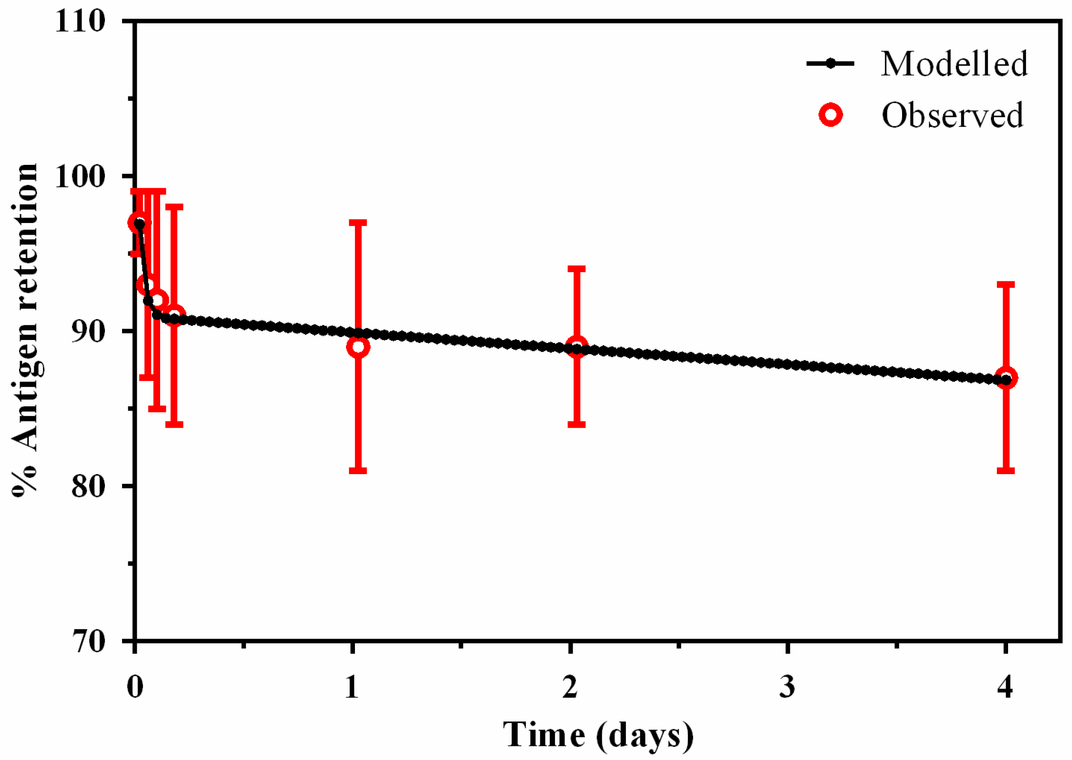 Pharmaceutics 09 00057 g004