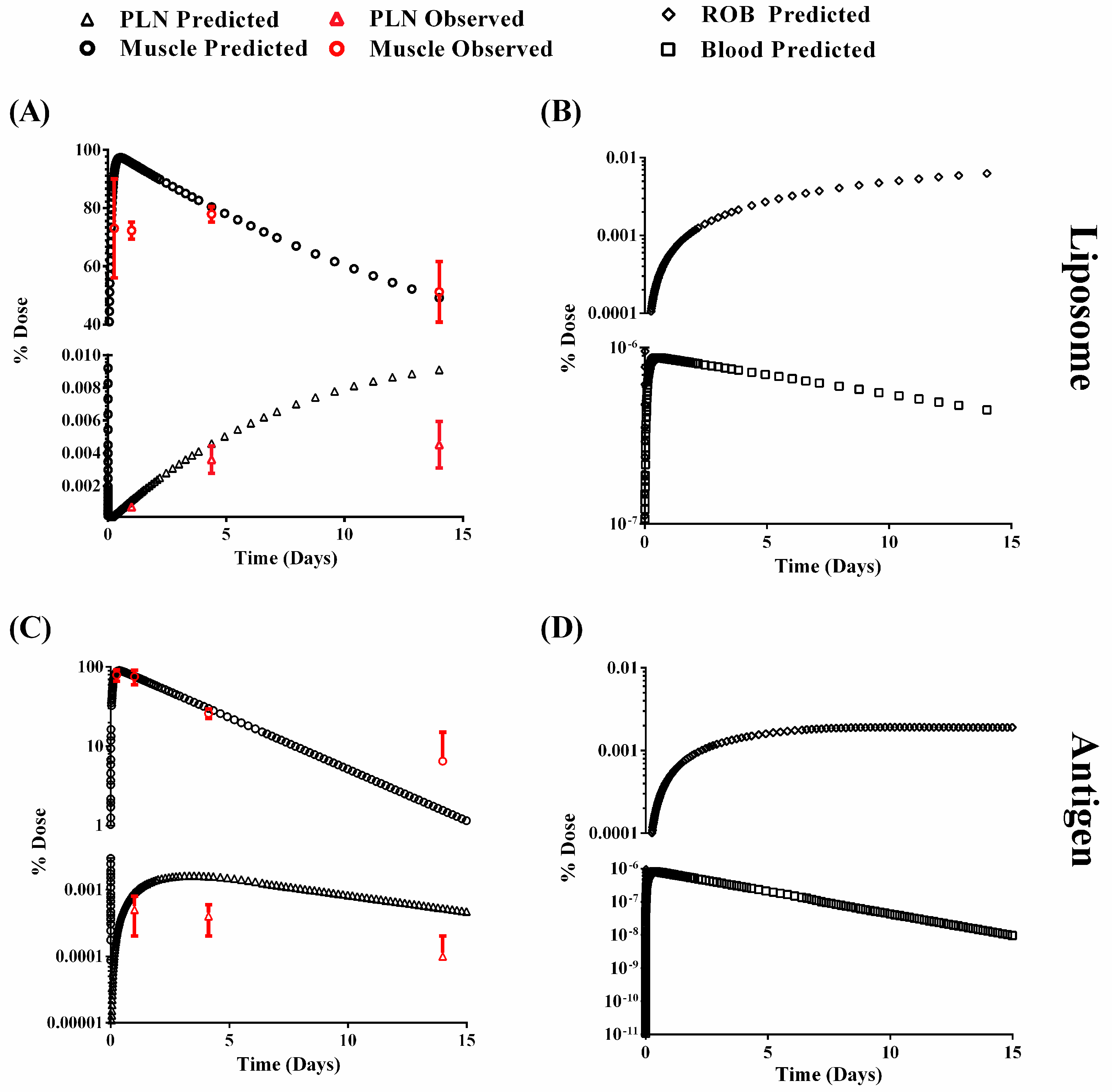 Pharmaceutics 09 00057 g005