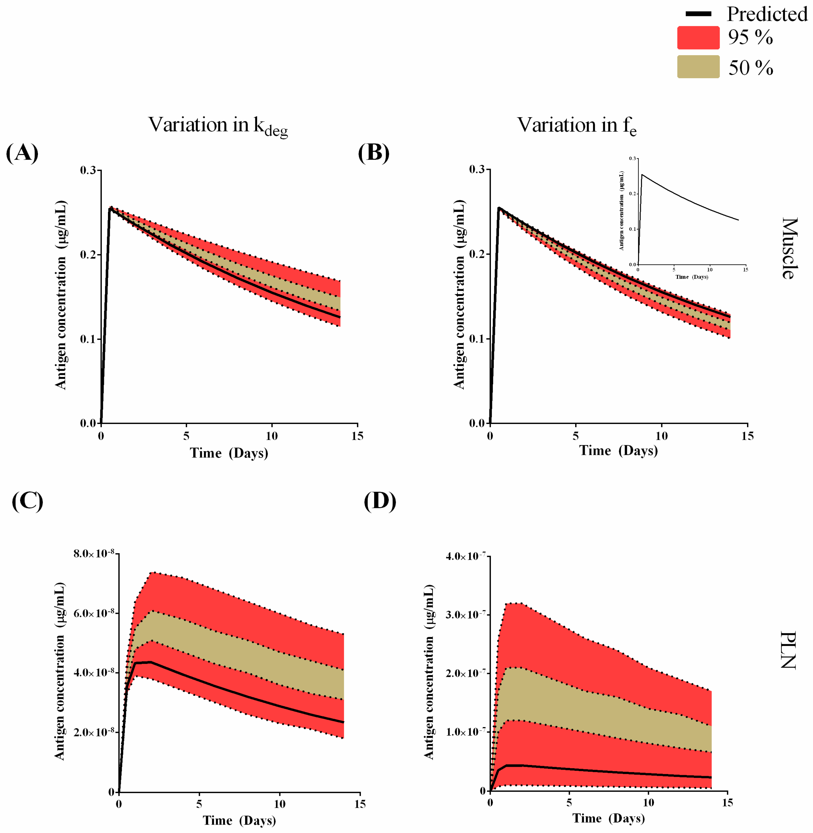 Pharmaceutics 09 00057 g008