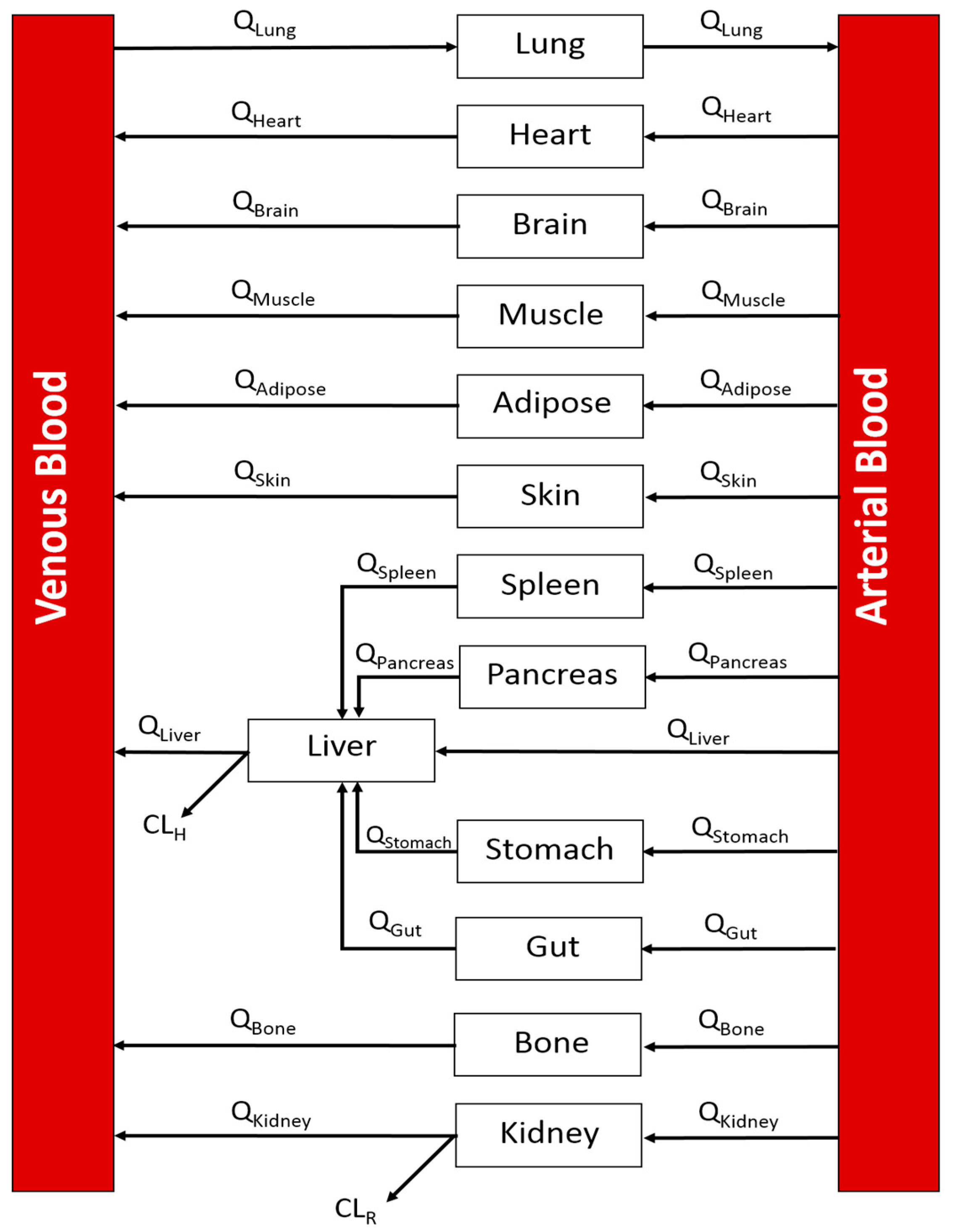 Pharmaceutics 10 00014 g001