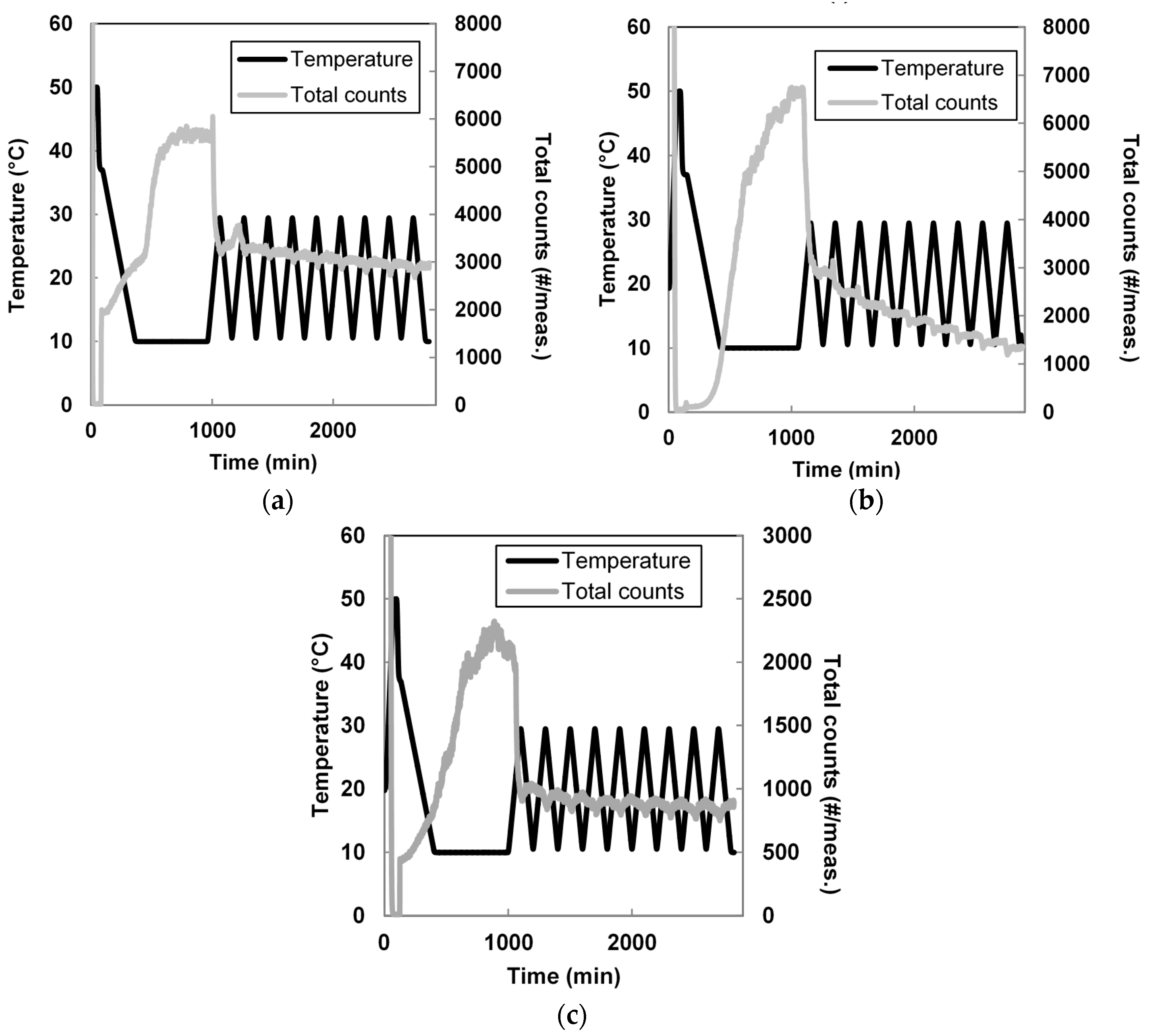 Pharmaceutics 10 00017 g008 Pharmaceutics 10 00017 g008