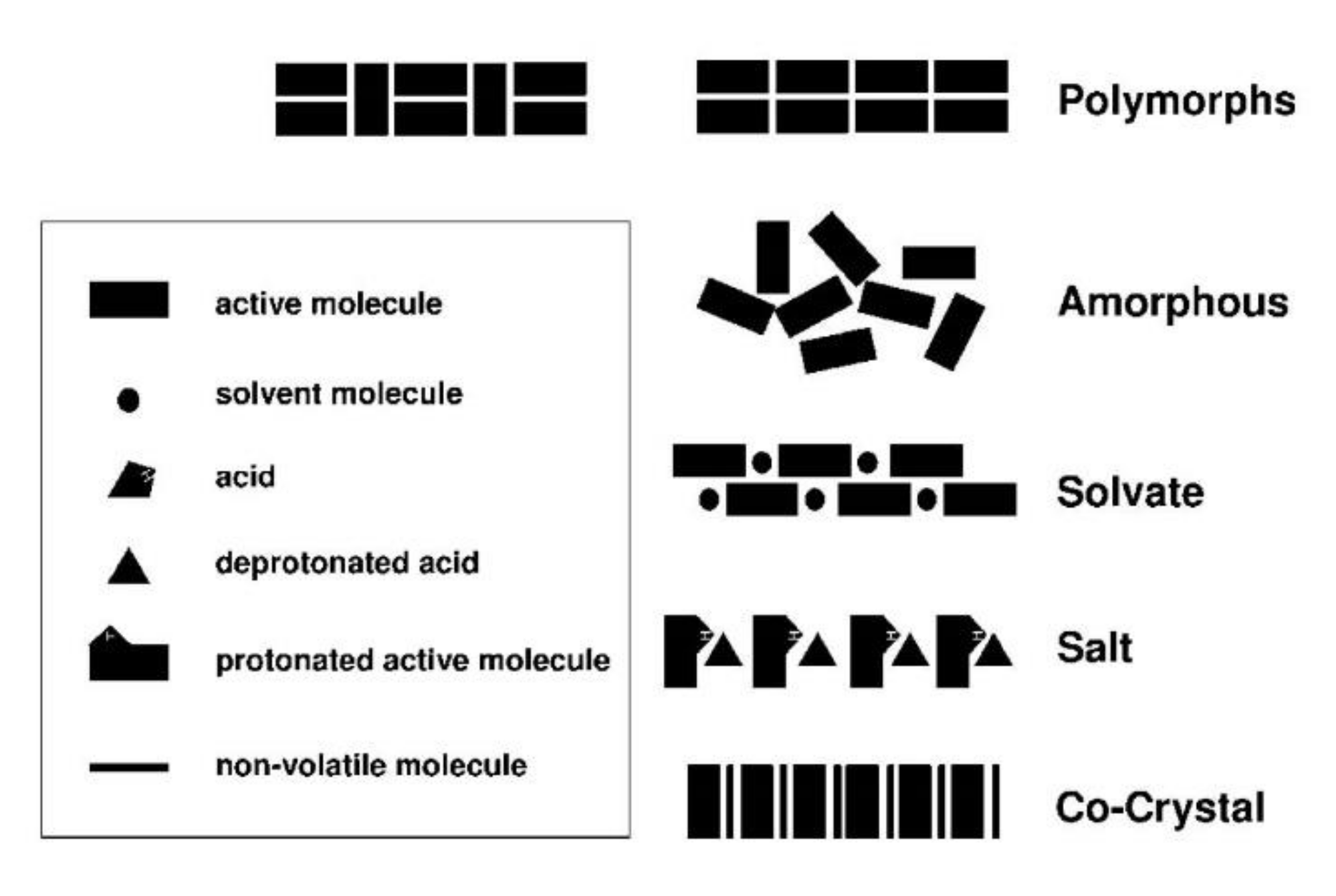 Pharmaceutics 10 00018 g002 Pharmaceutics 10 00018 g002