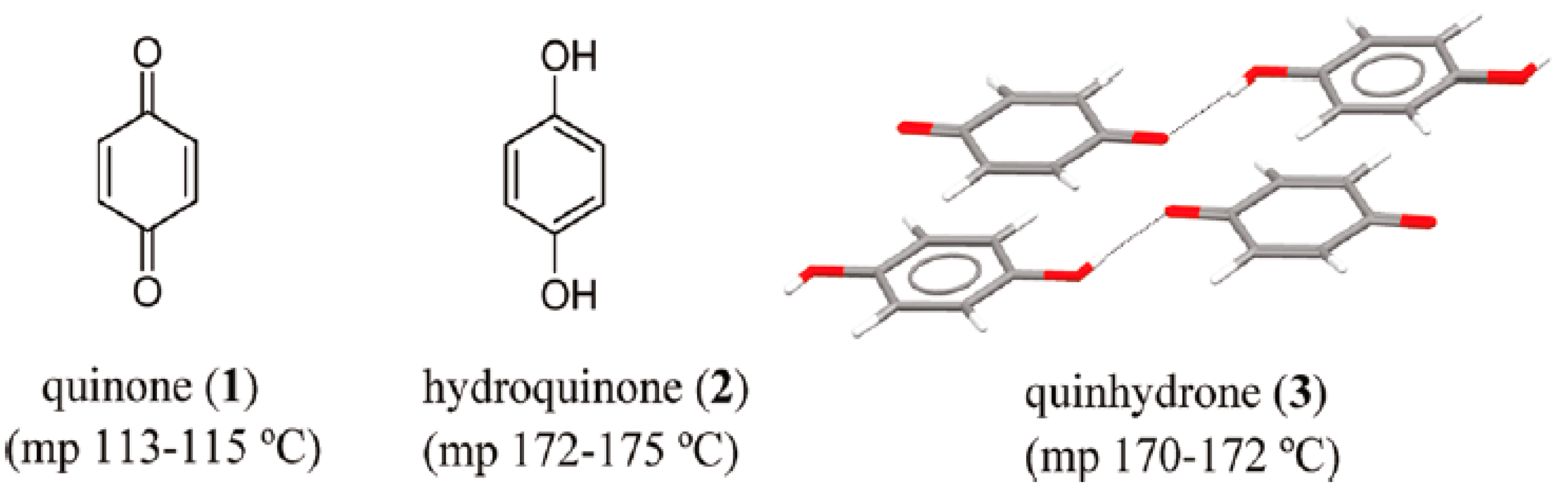 Pharmaceutics 10 00018 g003 Pharmaceutics 10 00018 g003