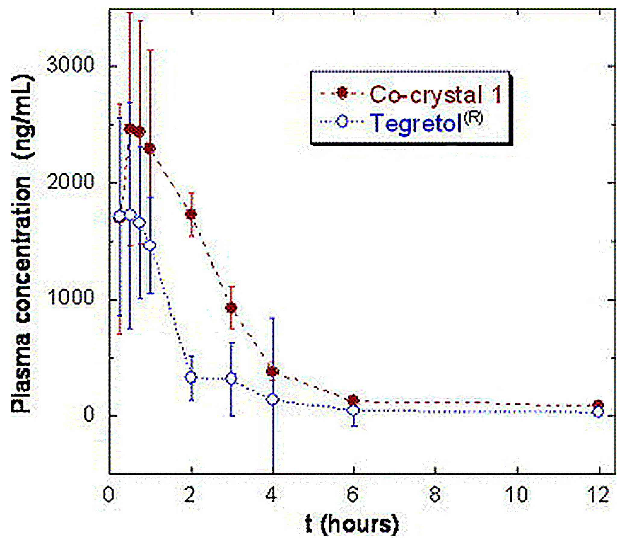 Pharmaceutics 10 00018 g010 Pharmaceutics 10 00018 g010