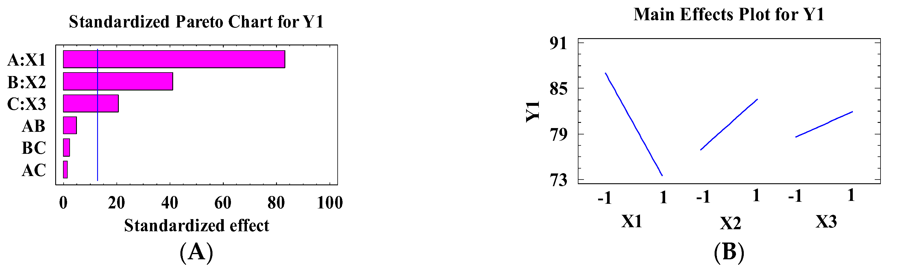 Pharmaceutics 10 00026 g001a