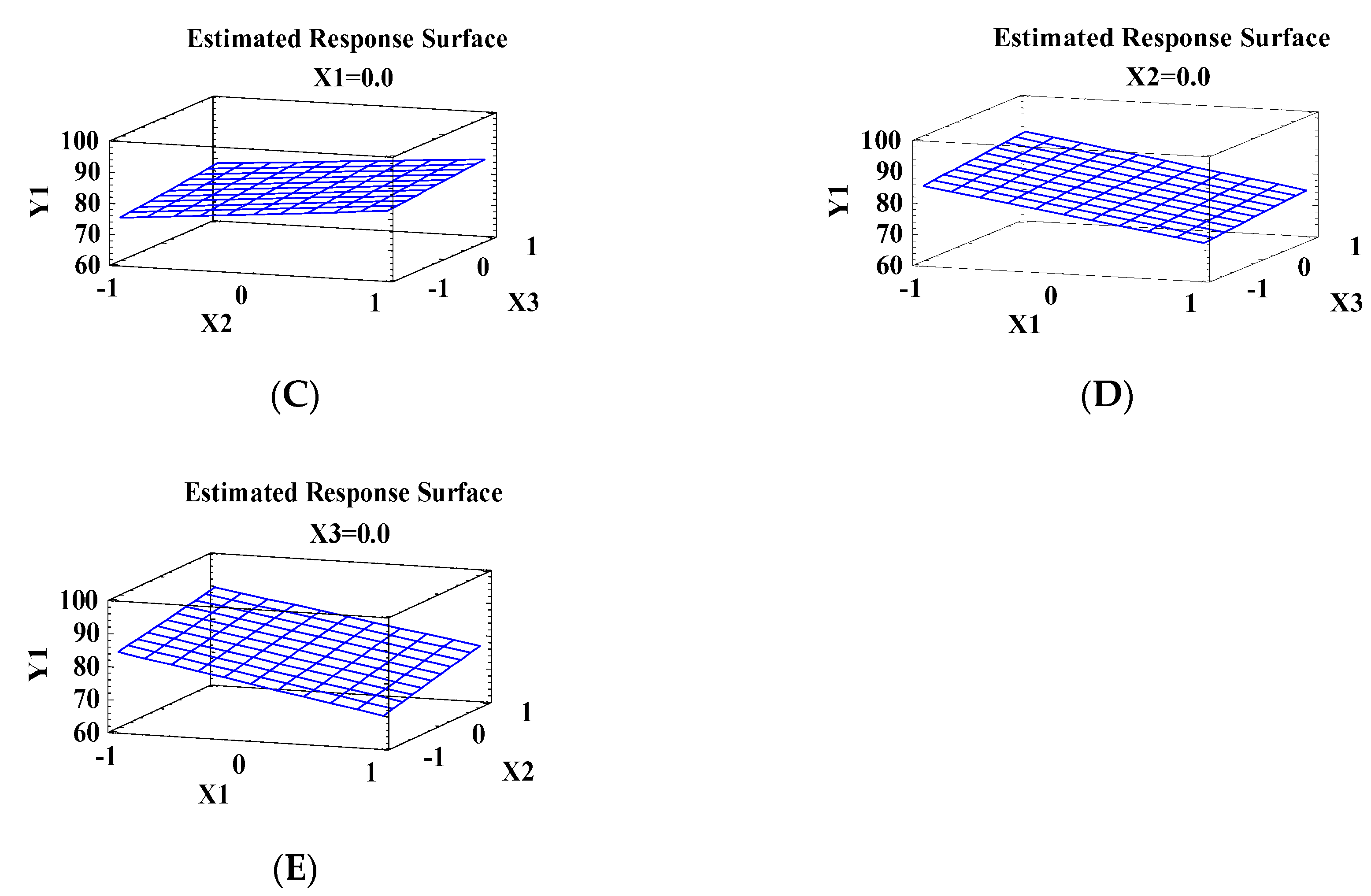 Pharmaceutics 10 00026 g001b