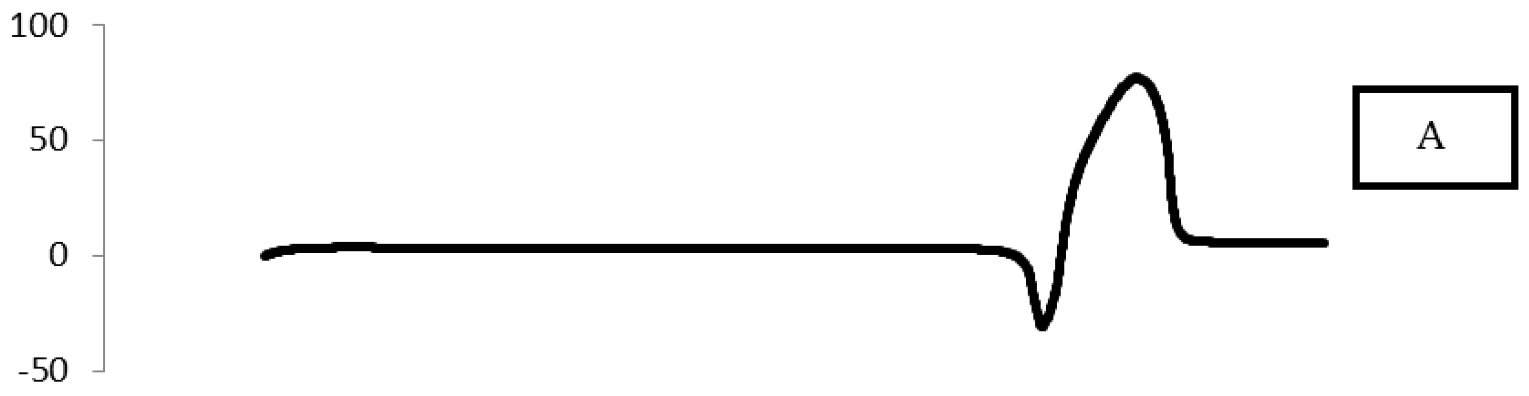 Pharmaceutics 10 00026 g008a