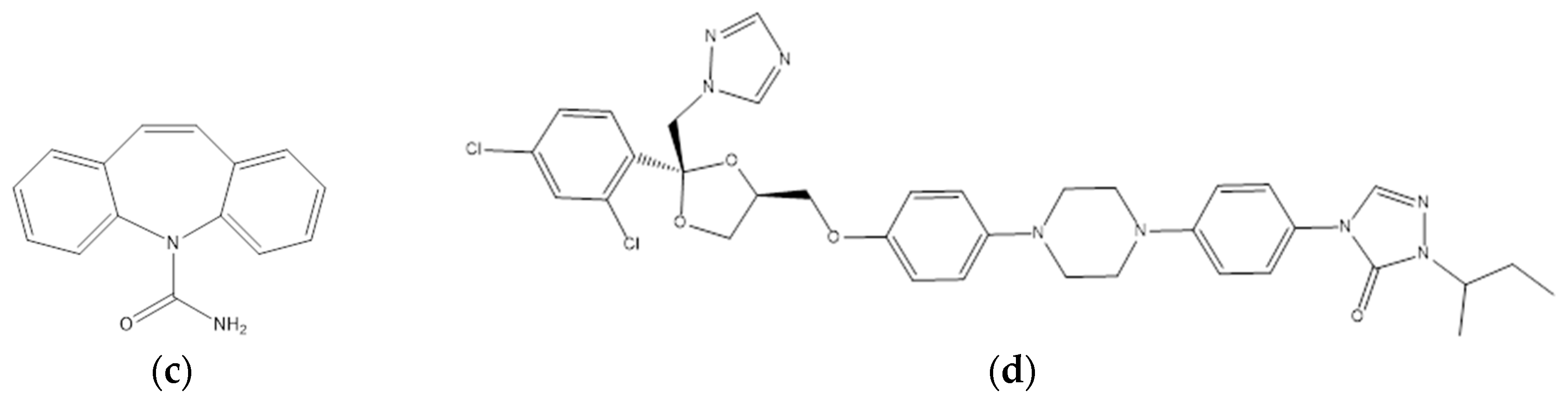Pharmaceutics 10 00029 g001b Pharmaceutics 10 00029 g001b