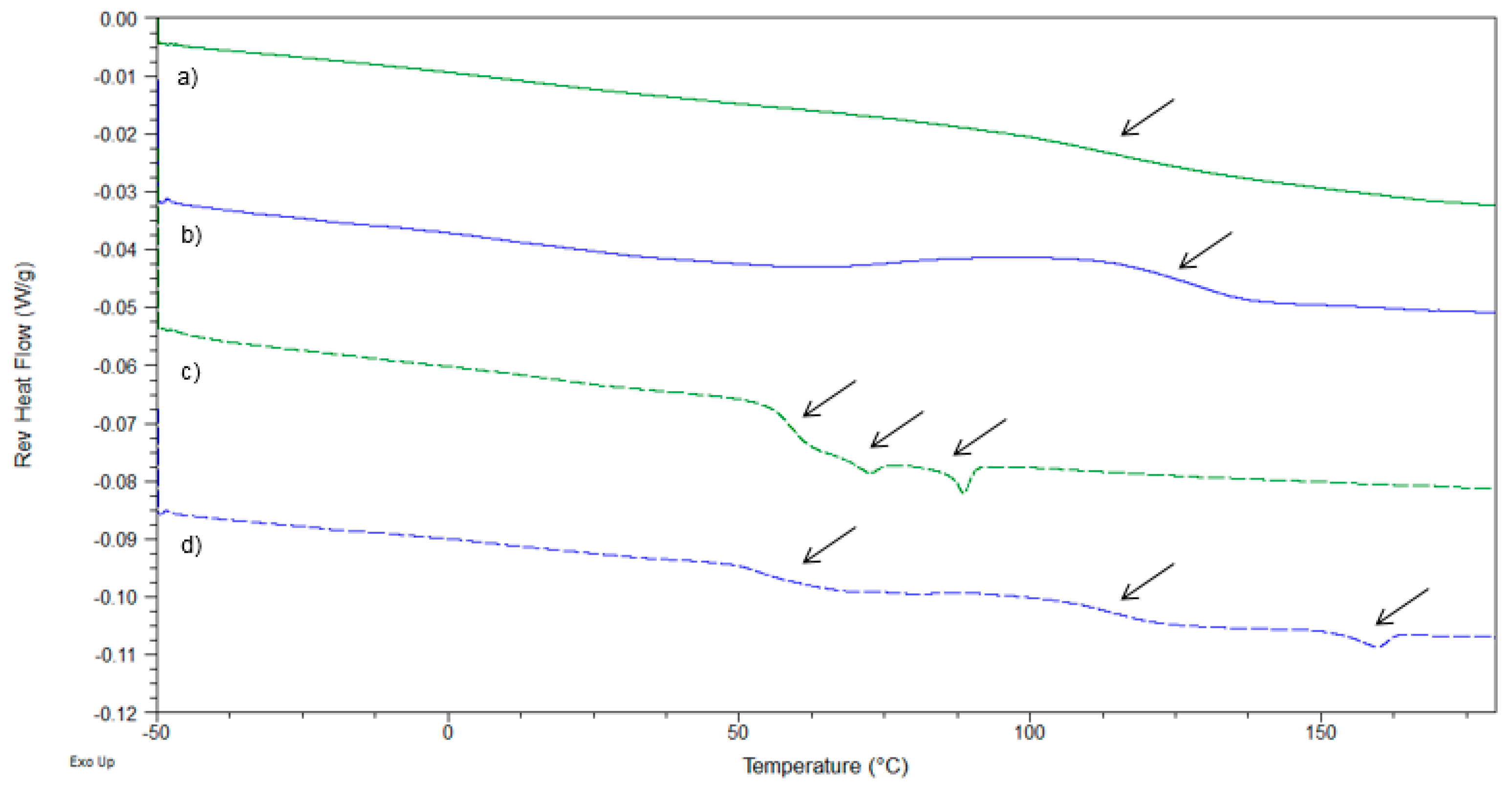 Pharmaceutics 10 00029 g005 Pharmaceutics 10 00029 g005