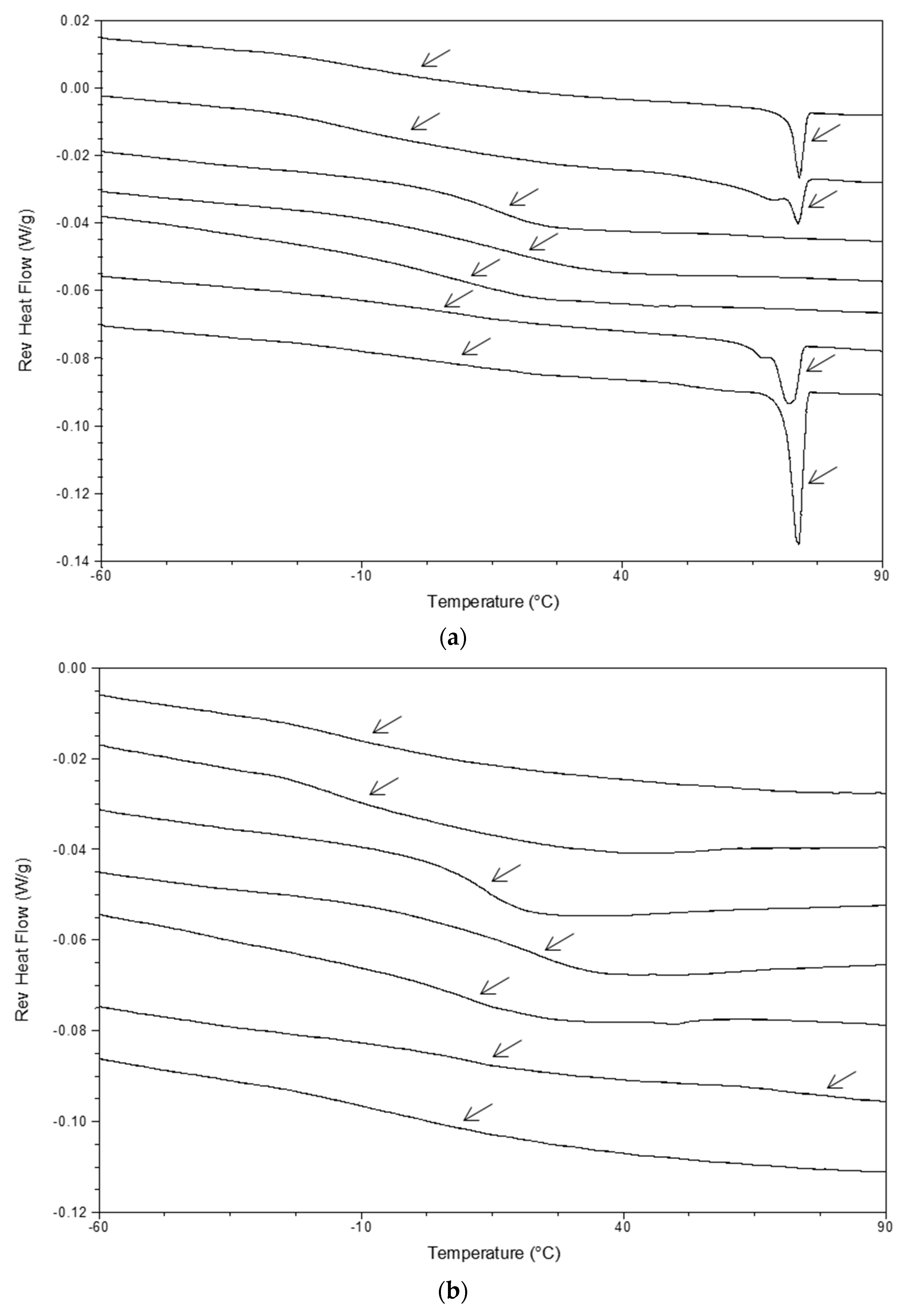 Pharmaceutics 10 00029 g007a Pharmaceutics 10 00029 g007a