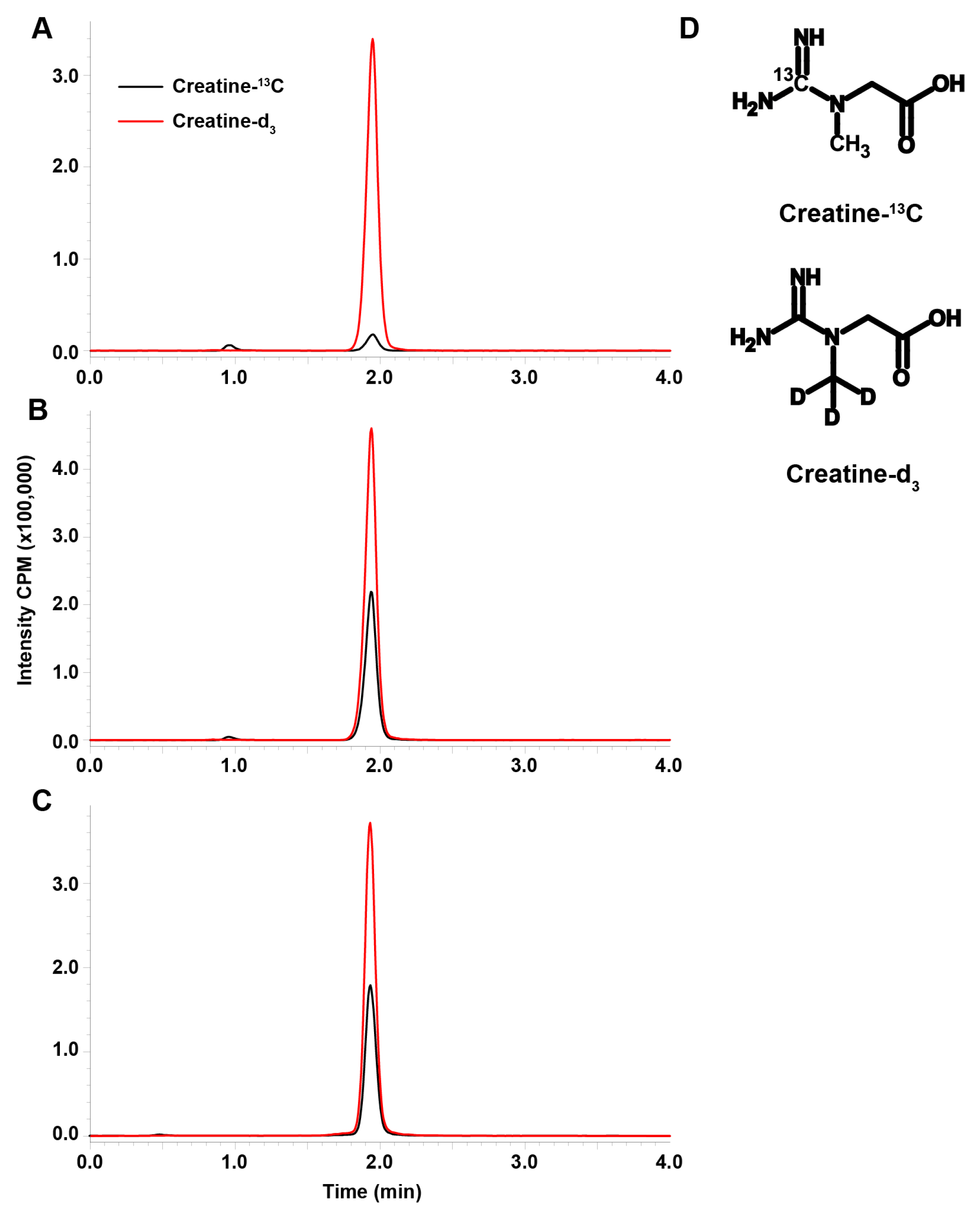 Pharmaceutics 10 00031 g001 Pharmaceutics 10 00031 g001