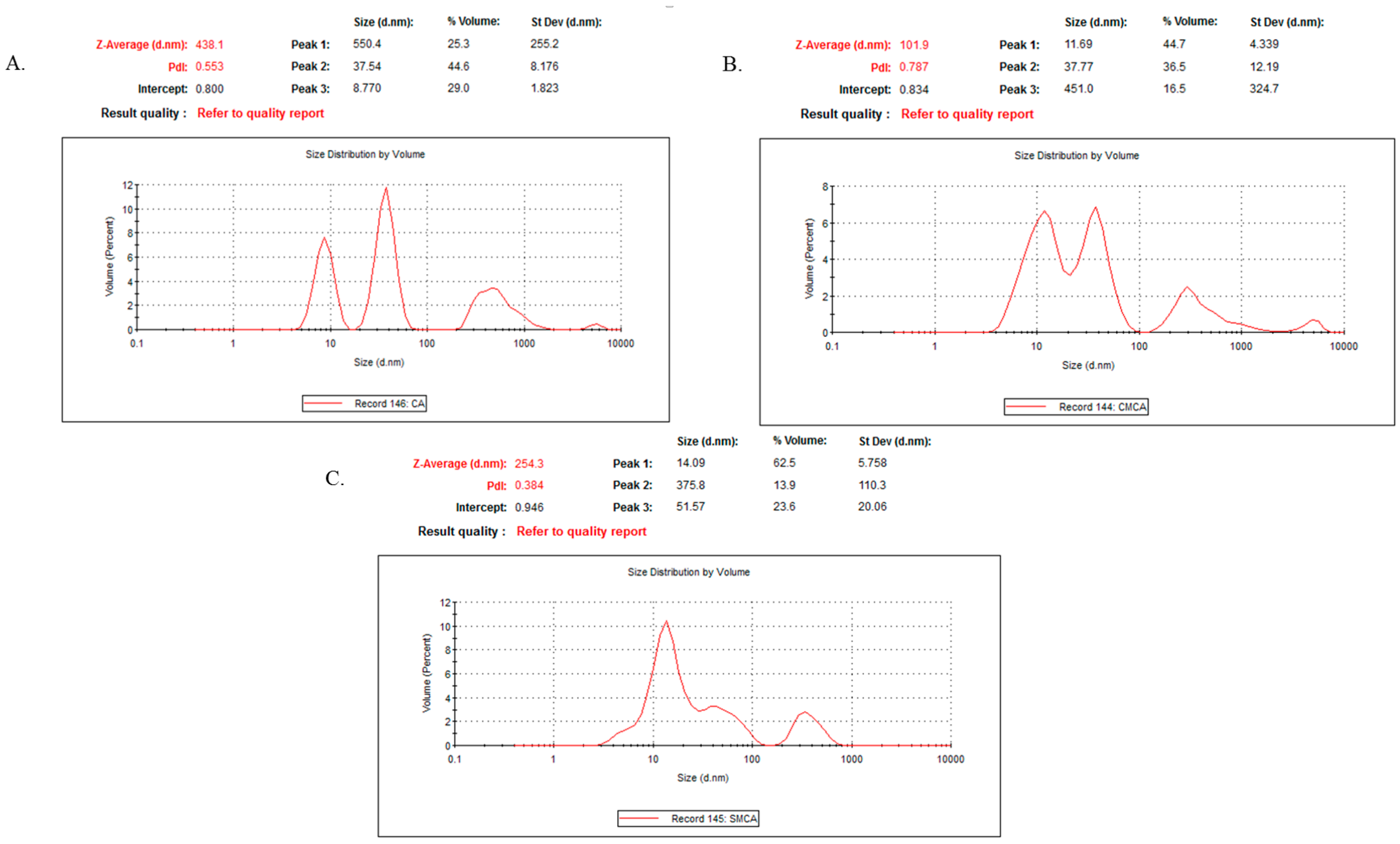 Pharmaceutics 10 00032 g017