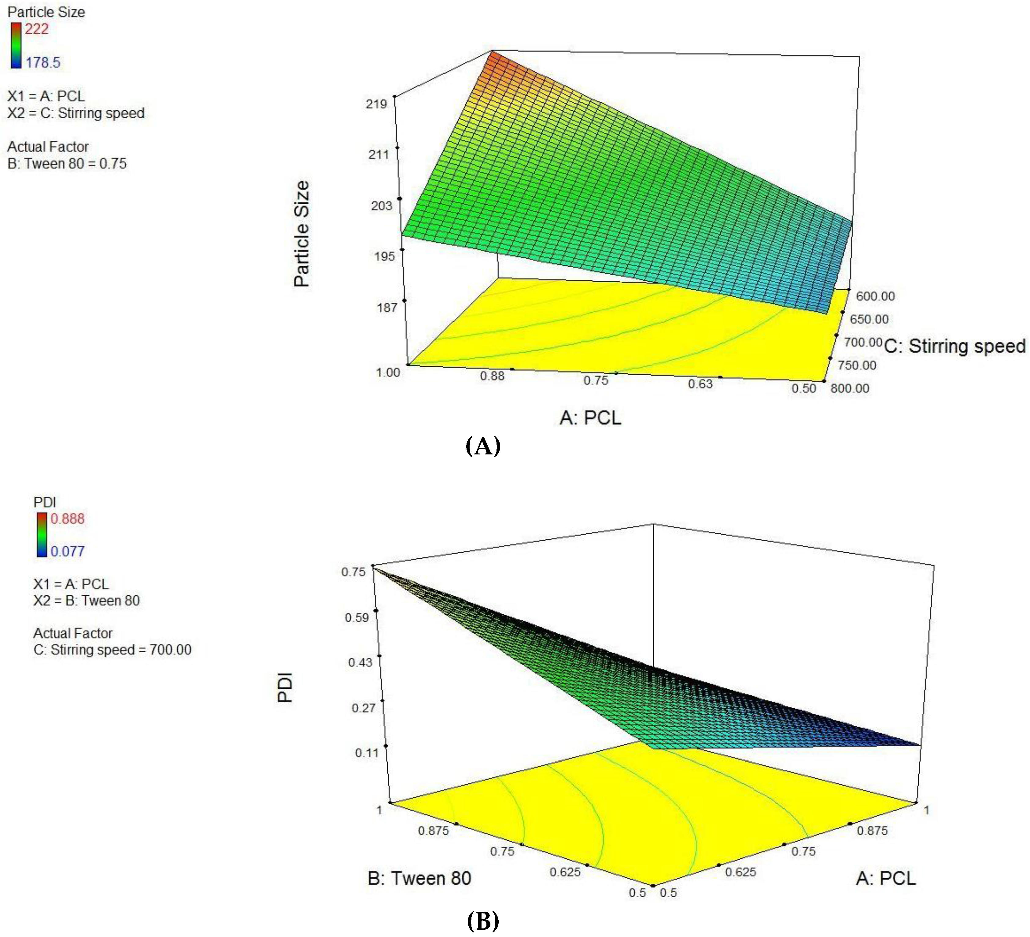 Pharmaceutics 10 00033 g001