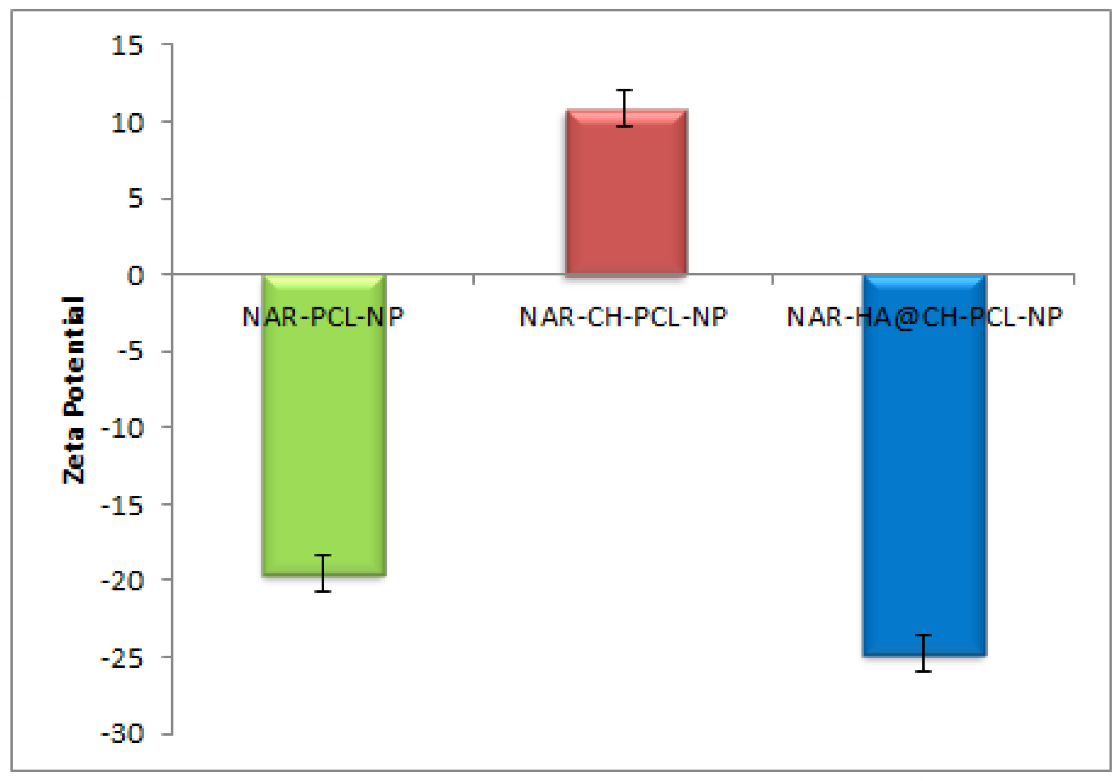 Pharmaceutics 10 00033 g003