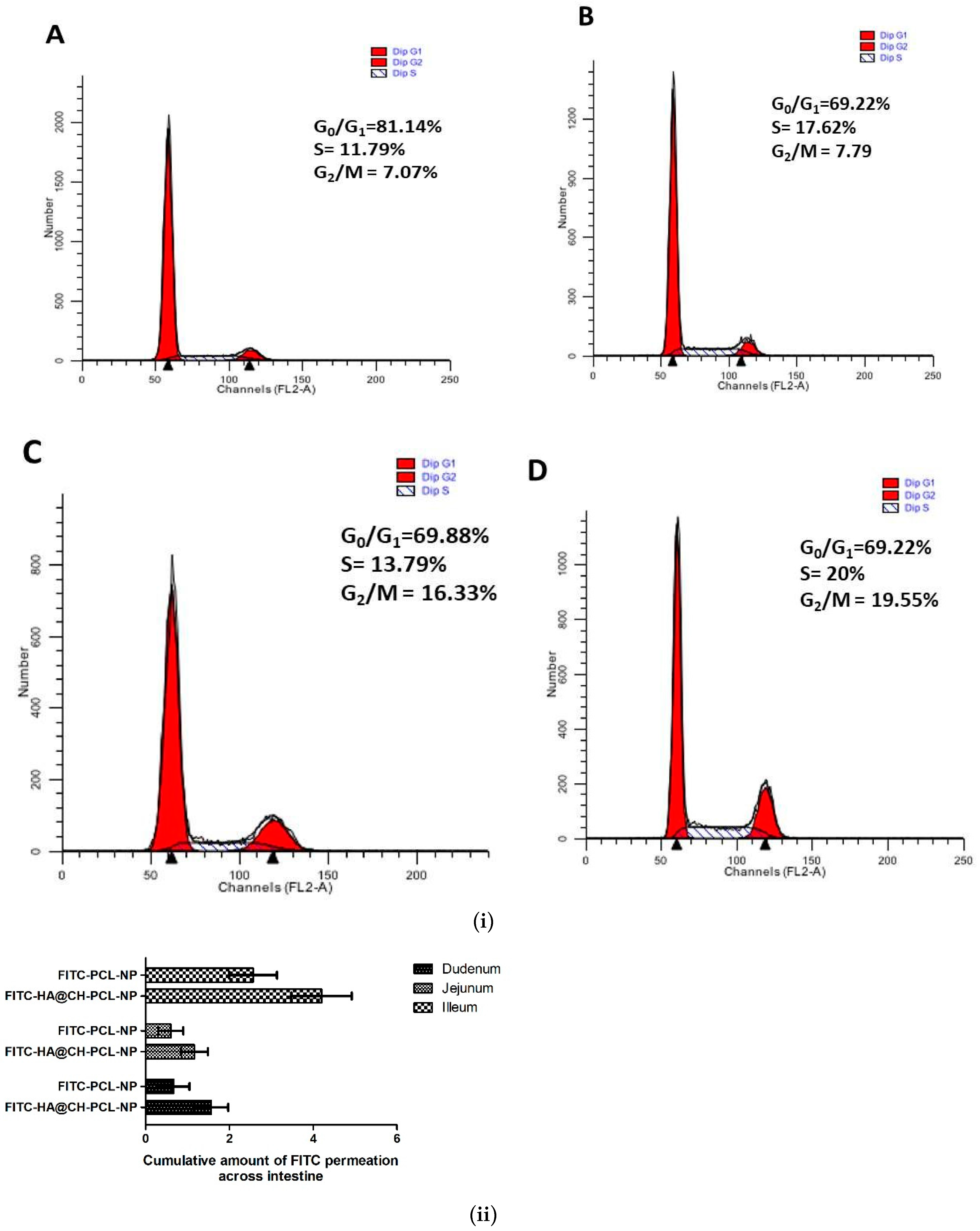 Pharmaceutics 10 00033 g007