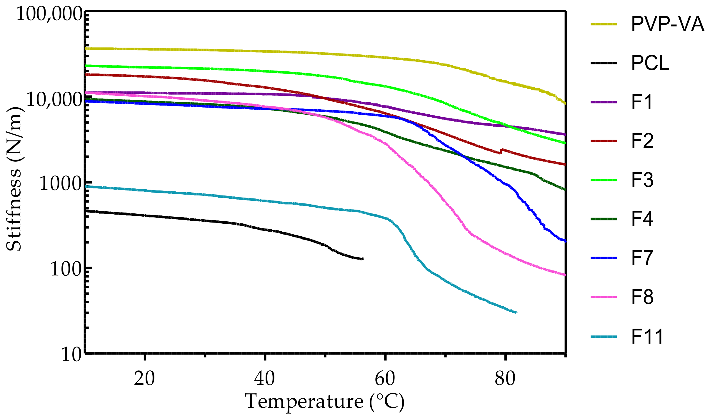 Pharmaceutics 10 00044 g002