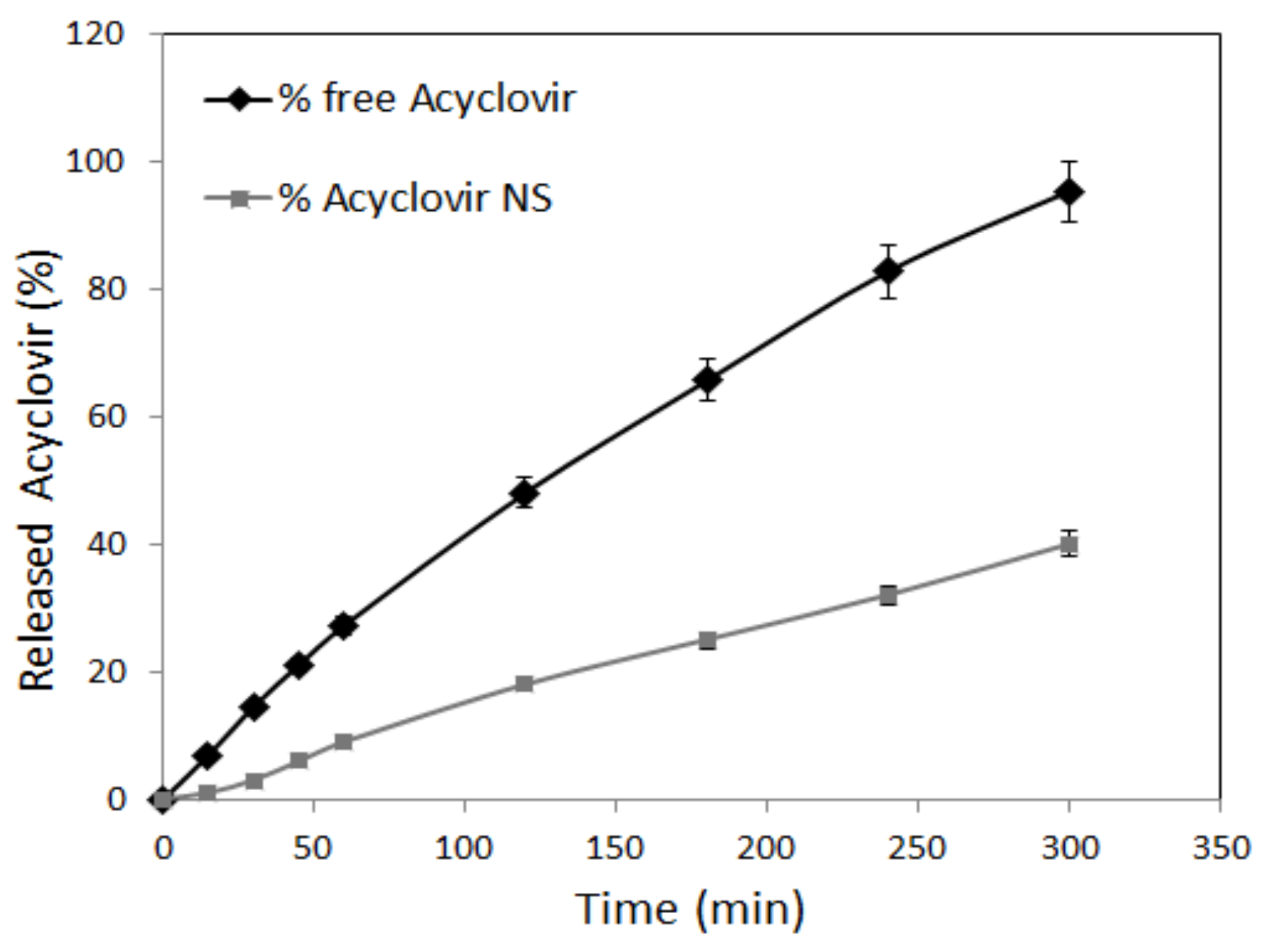 Pharmaceutics 10 00046 g002