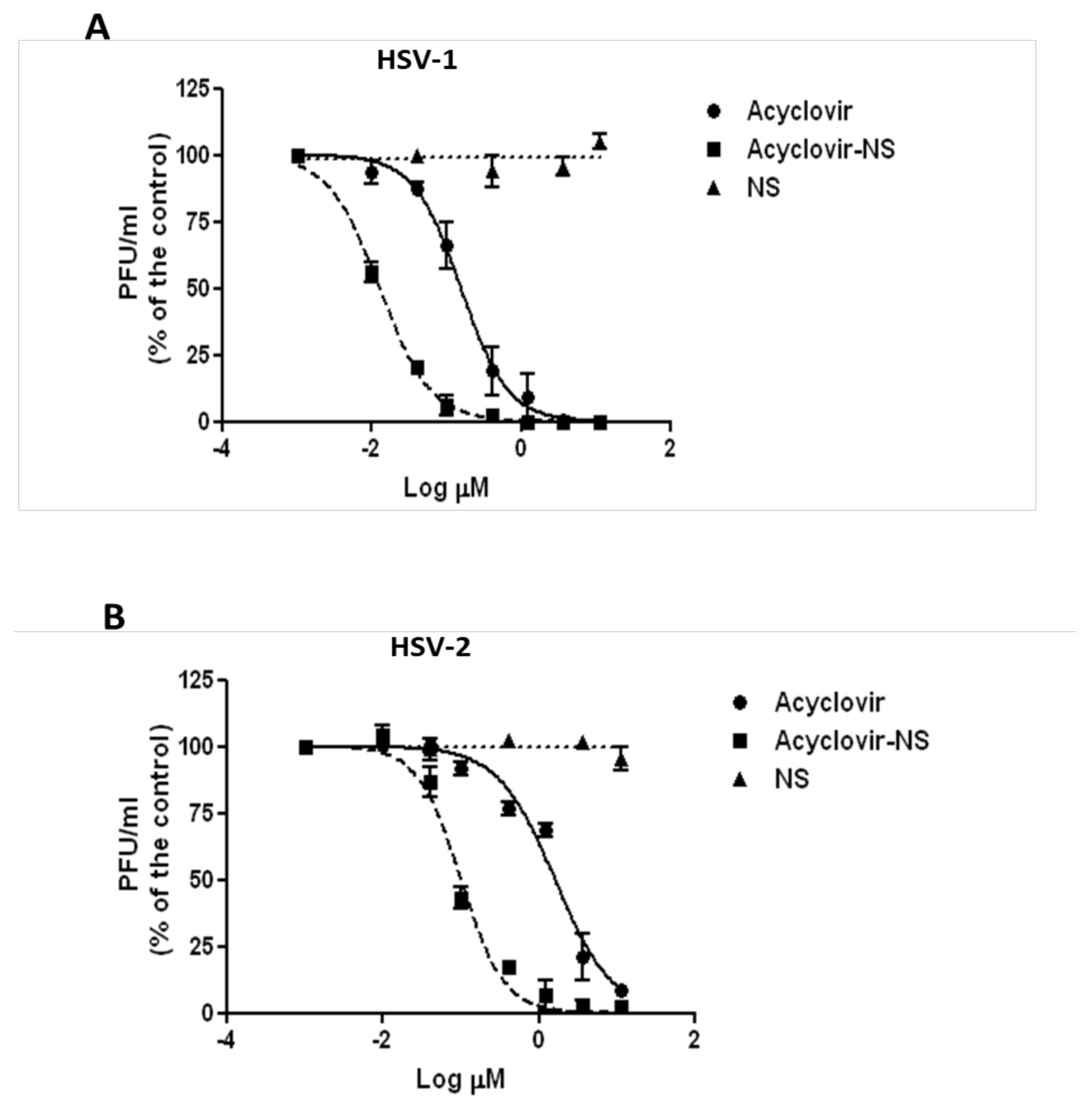 Pharmaceutics 10 00046 g004