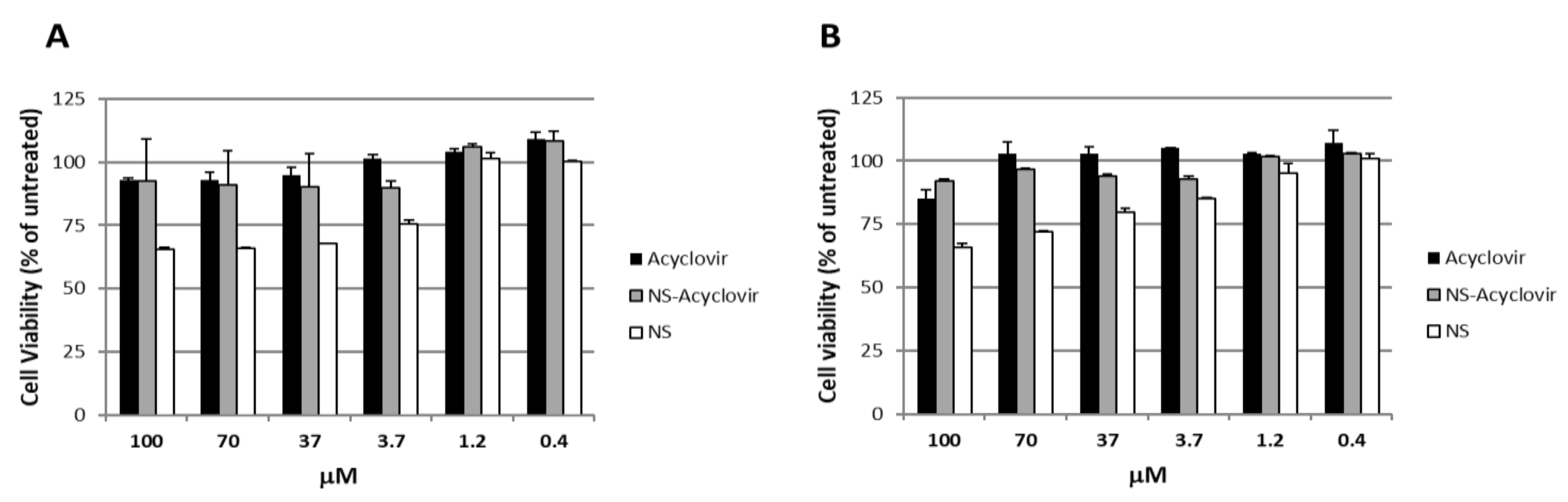 Pharmaceutics 10 00046 g005