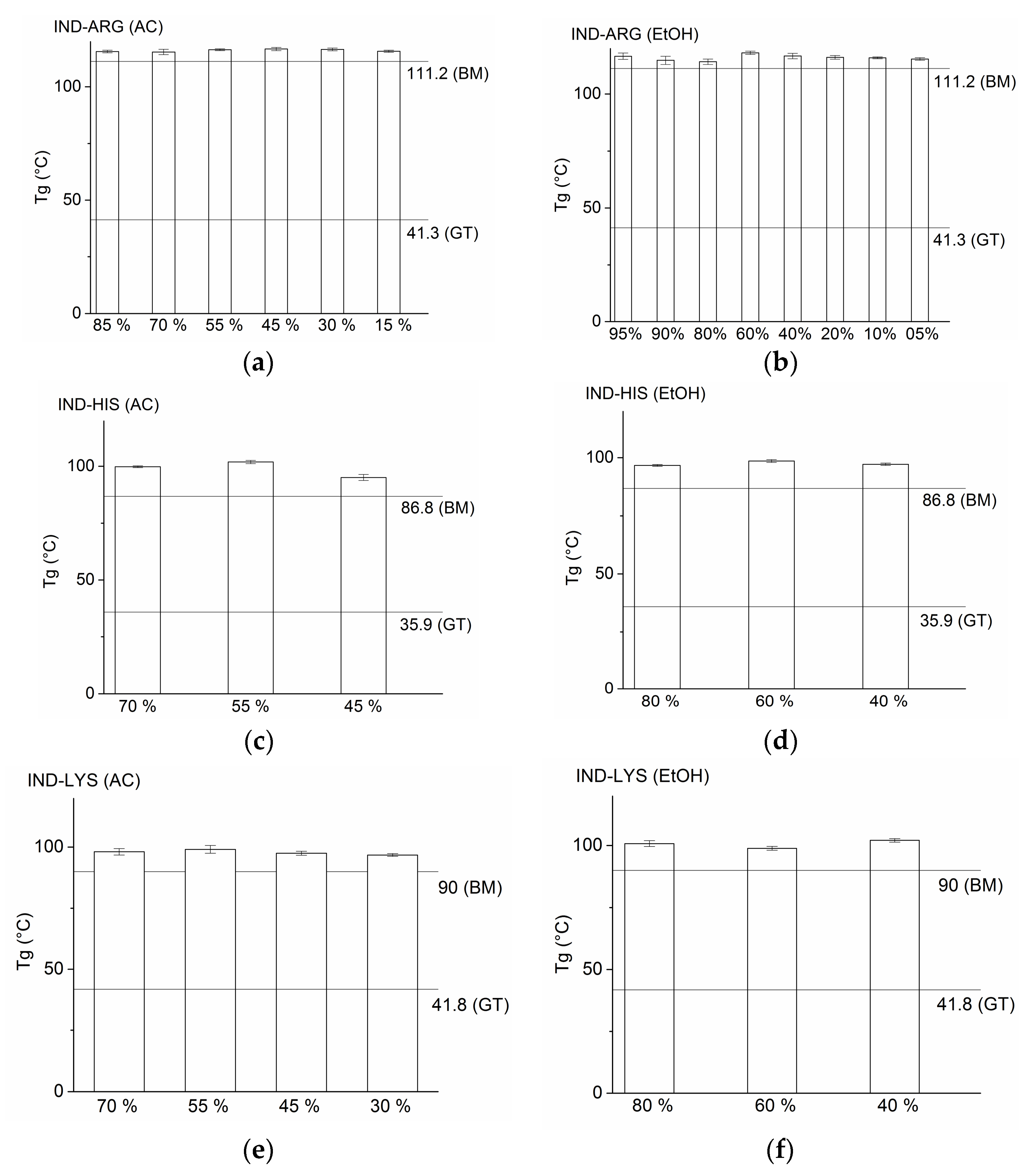 Pharmaceutics 10 00047 g003