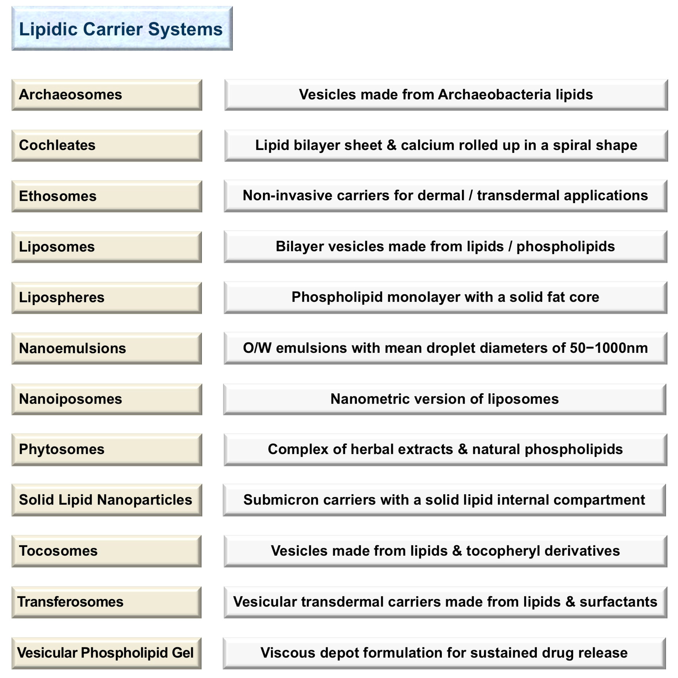 Pharmaceutics 10 00057 g001