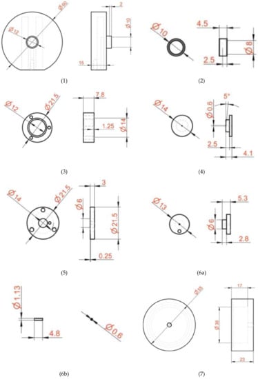 Pharmaceutics 10 00058 g0a3 550