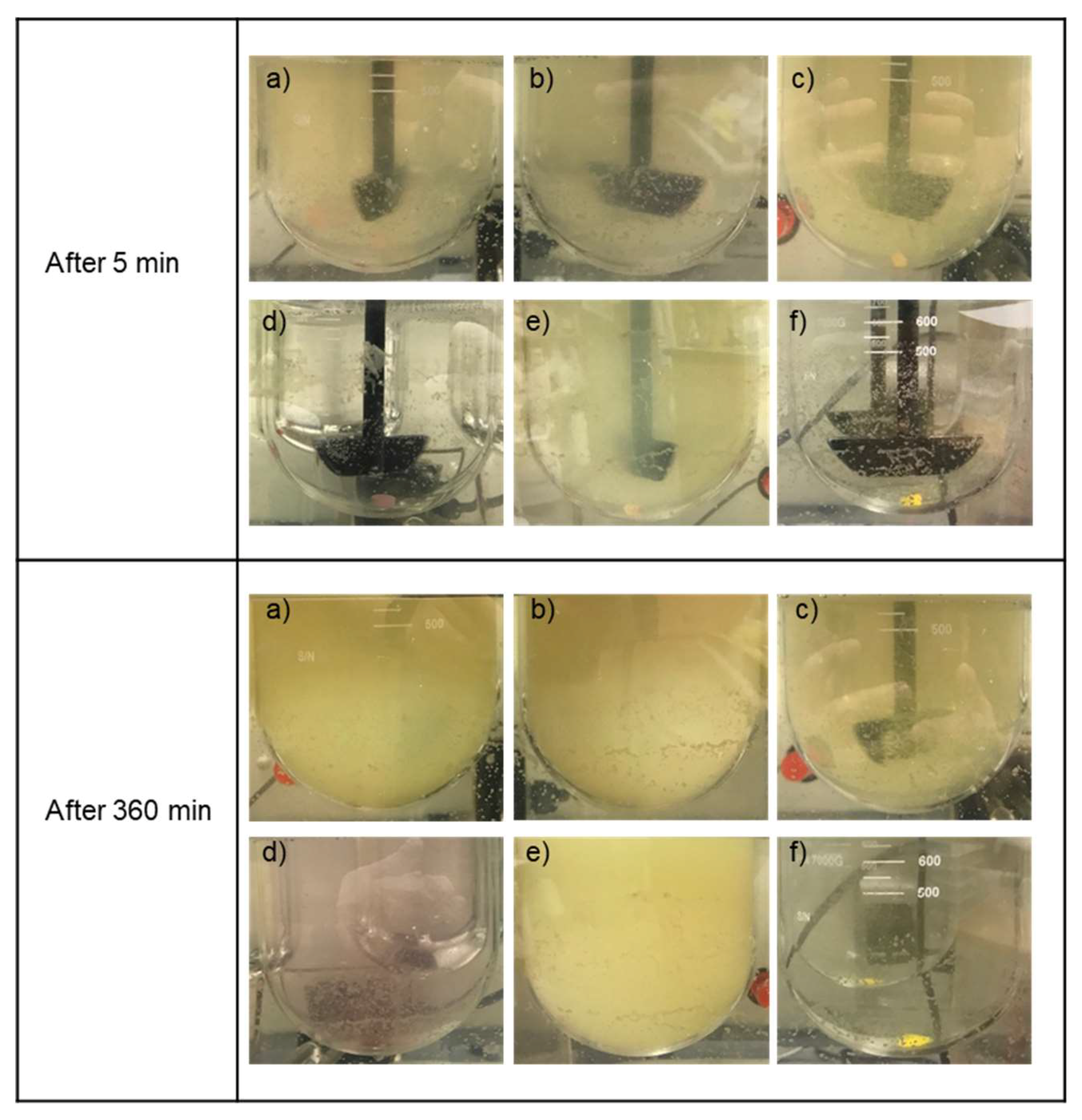 Pharmaceutics 10 00060 g008