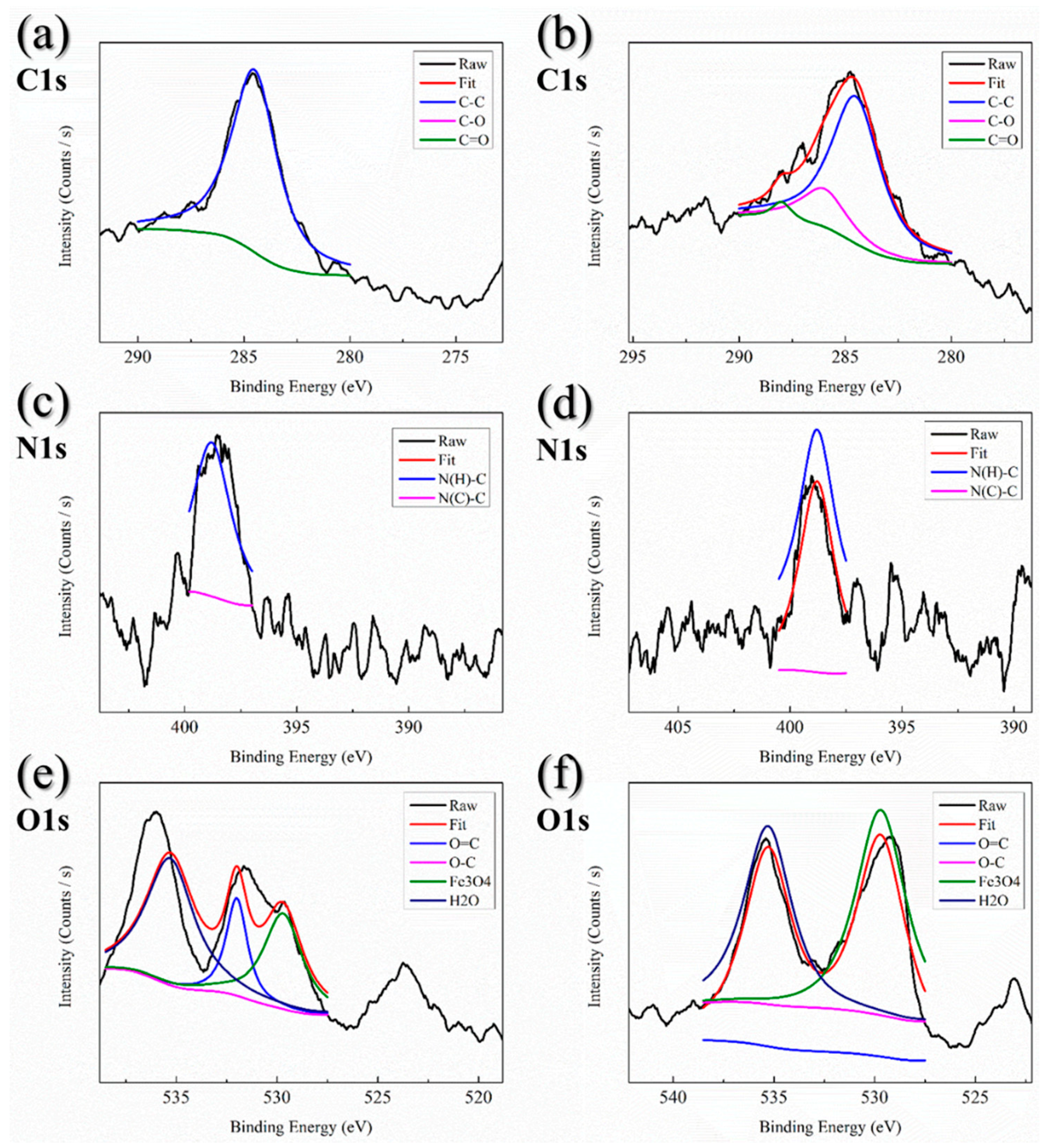 Pharmaceutics 10 00062 g003