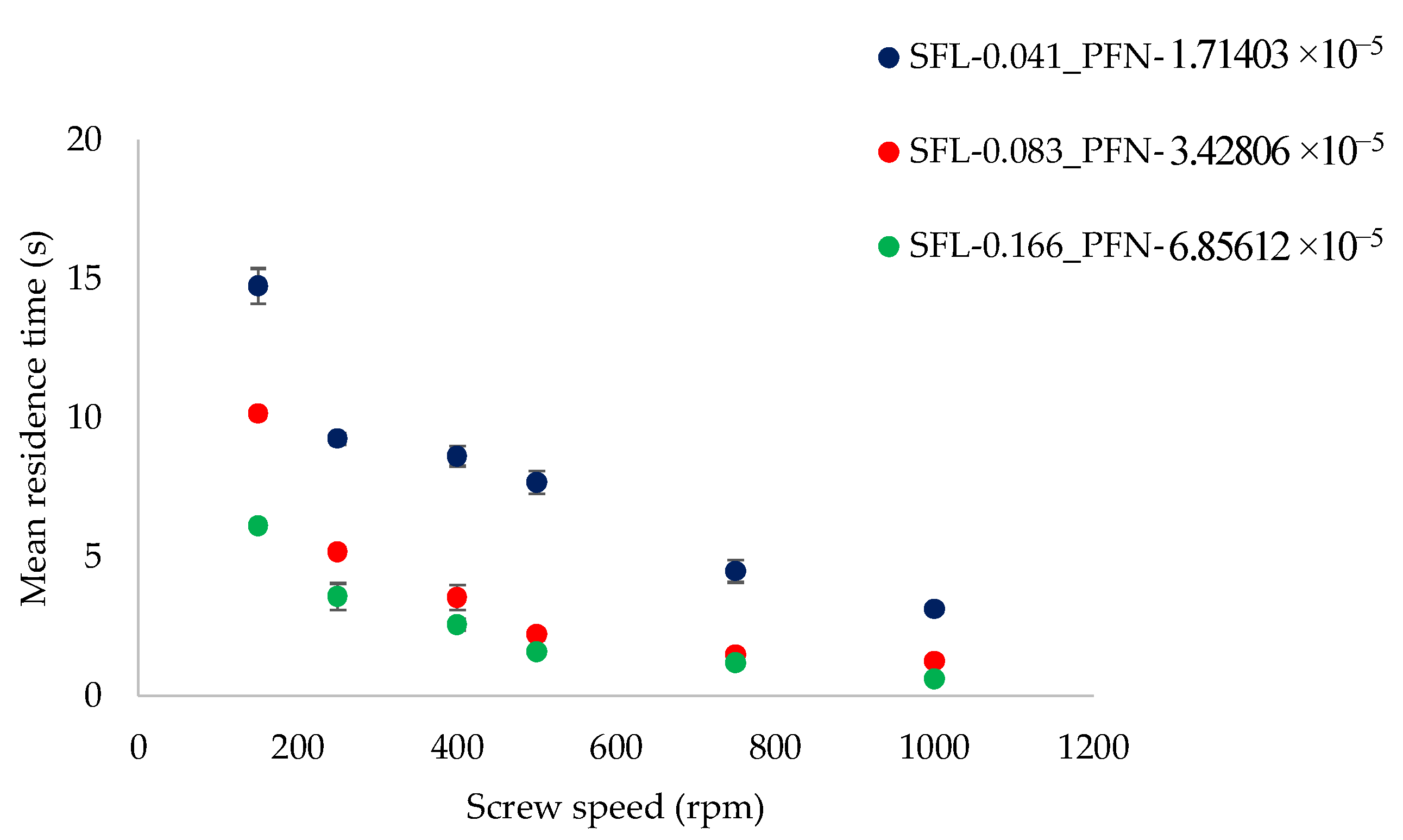 Pharmaceutics 10 00067 g002