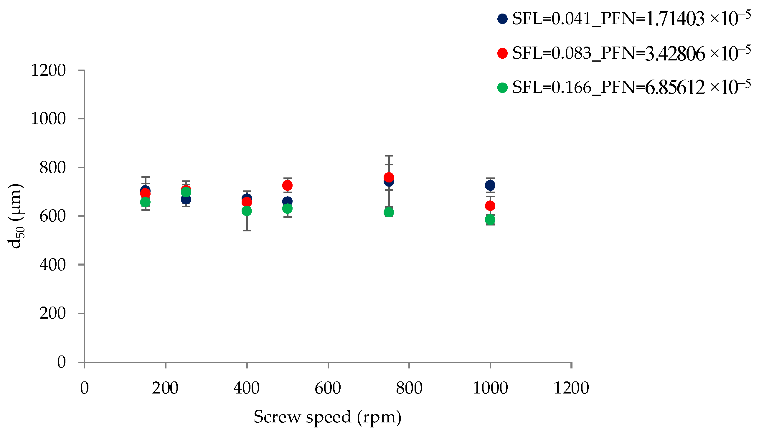 Pharmaceutics 10 00067 g004