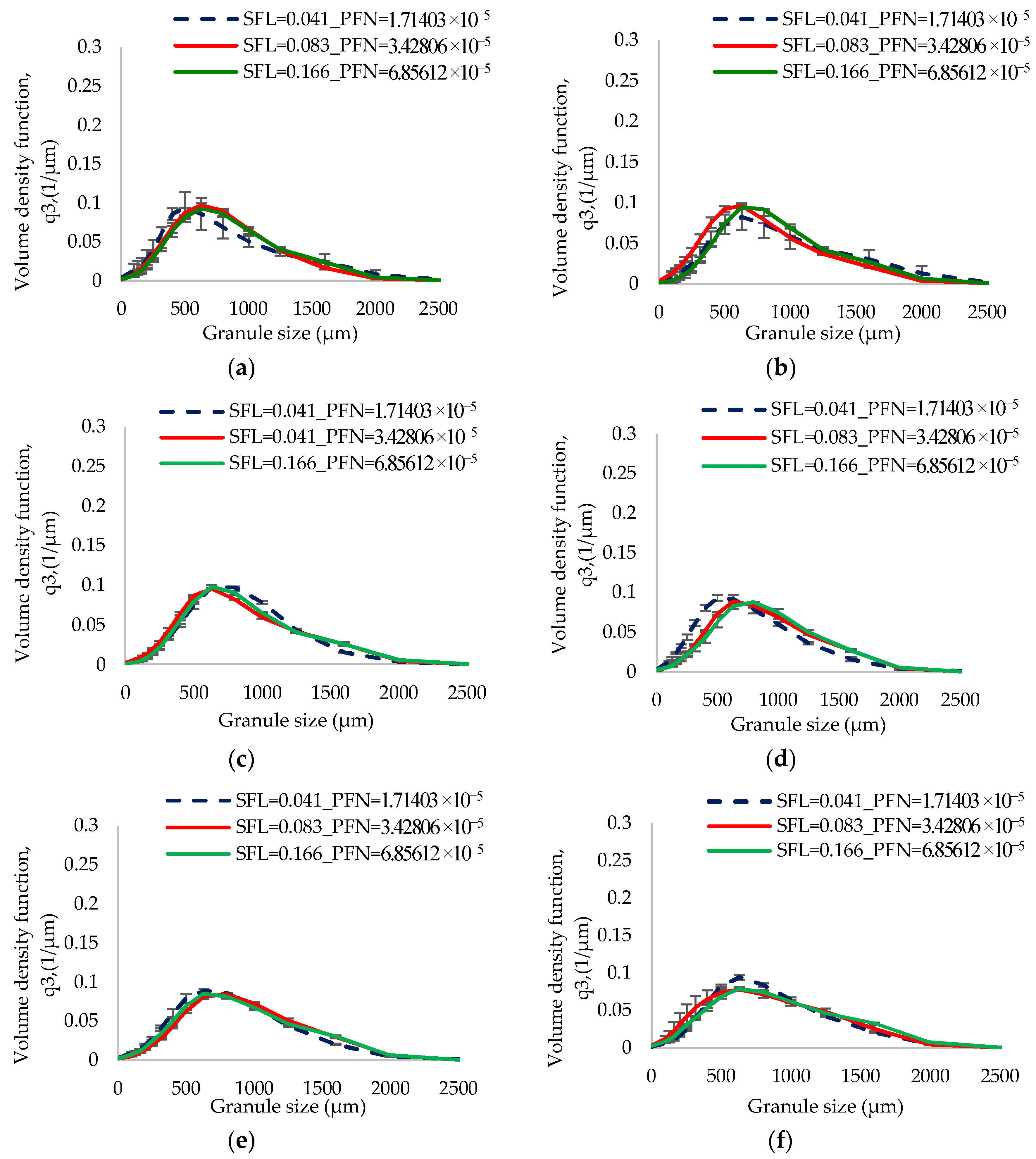 Pharmaceutics 10 00067 g007