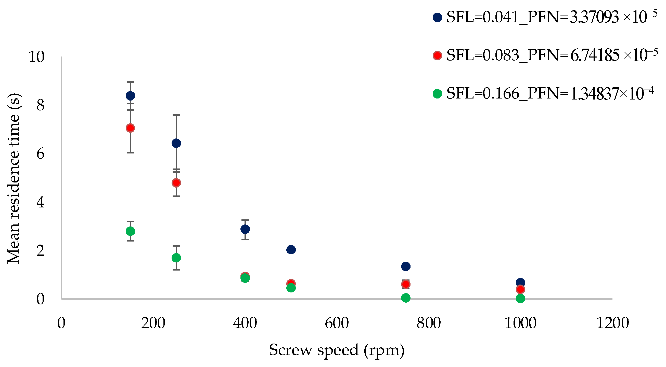 Pharmaceutics 10 00067 g015