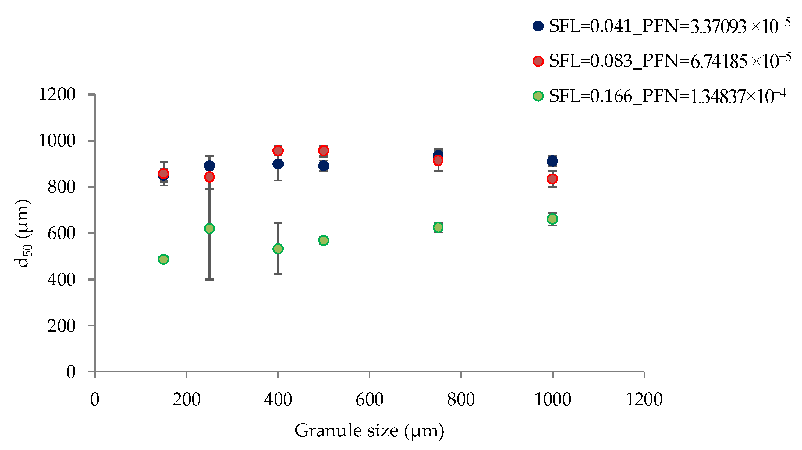 Pharmaceutics 10 00067 g016