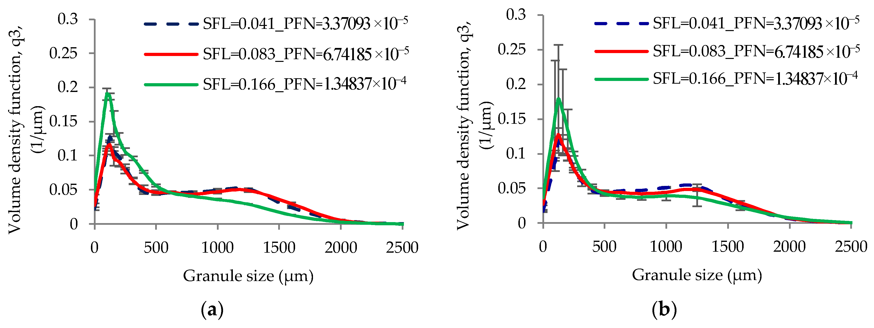 Pharmaceutics 10 00067 g017a