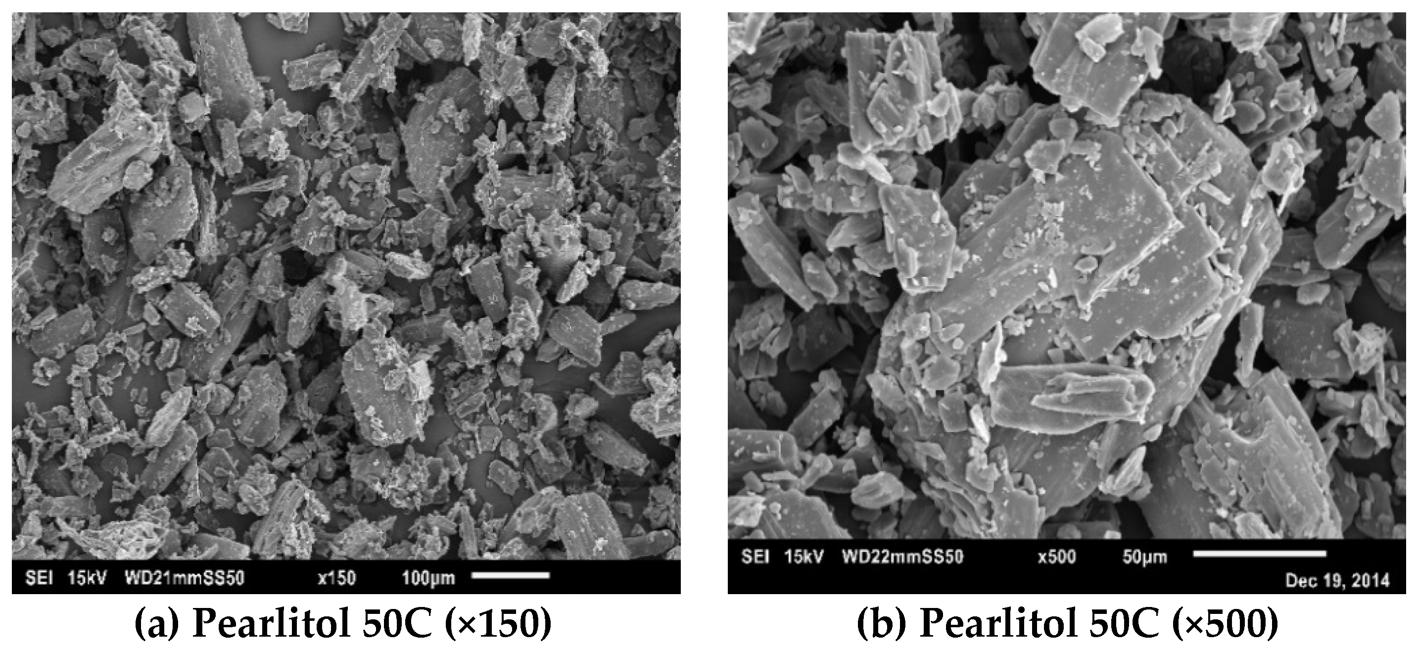 Pharmaceutics 10 00068 g003a