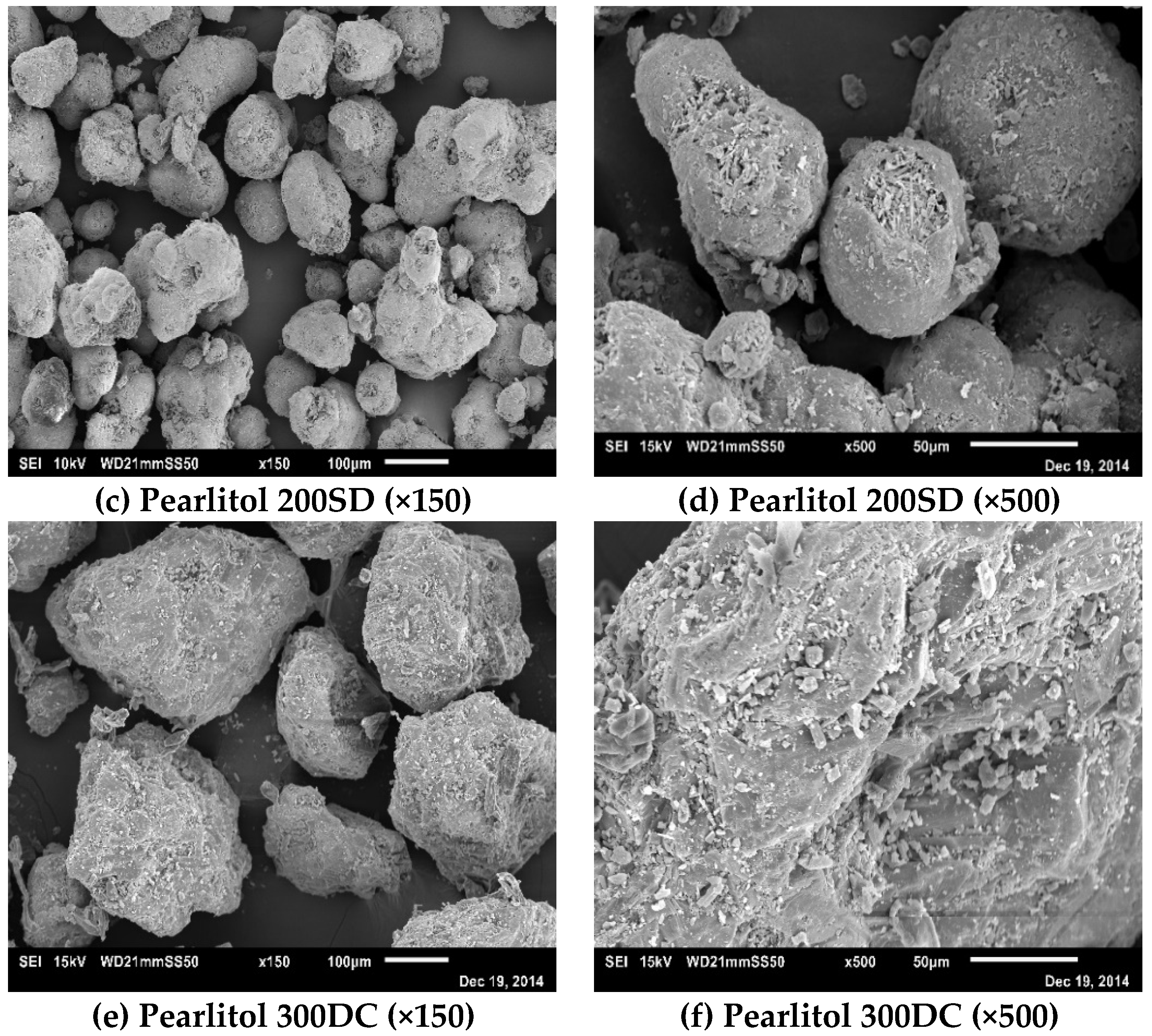 Pharmaceutics 10 00068 g003b