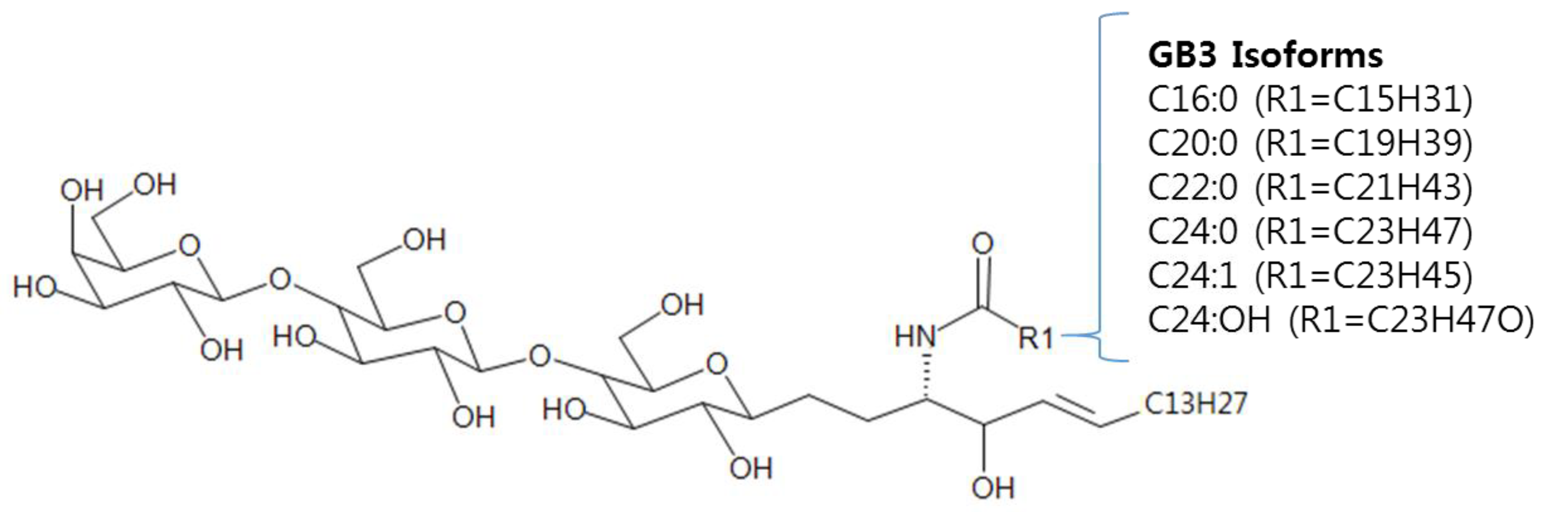 Pharmaceutics 10 00069 g001