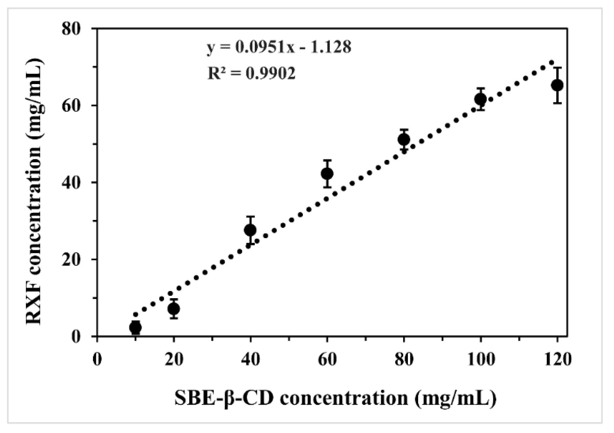 Pharmaceutics 10 00076 g001