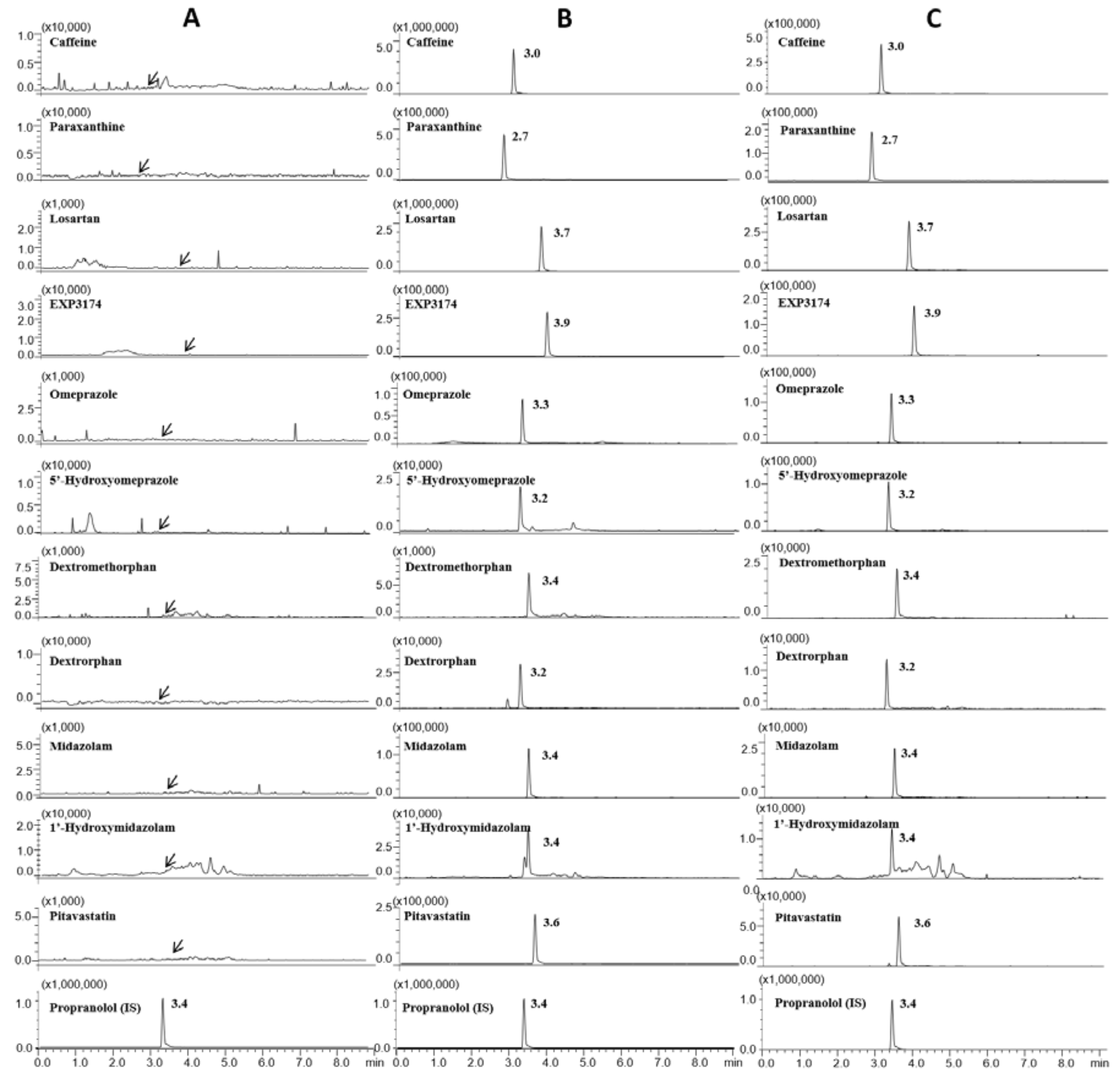 Pharmaceutics 10 00079 g002