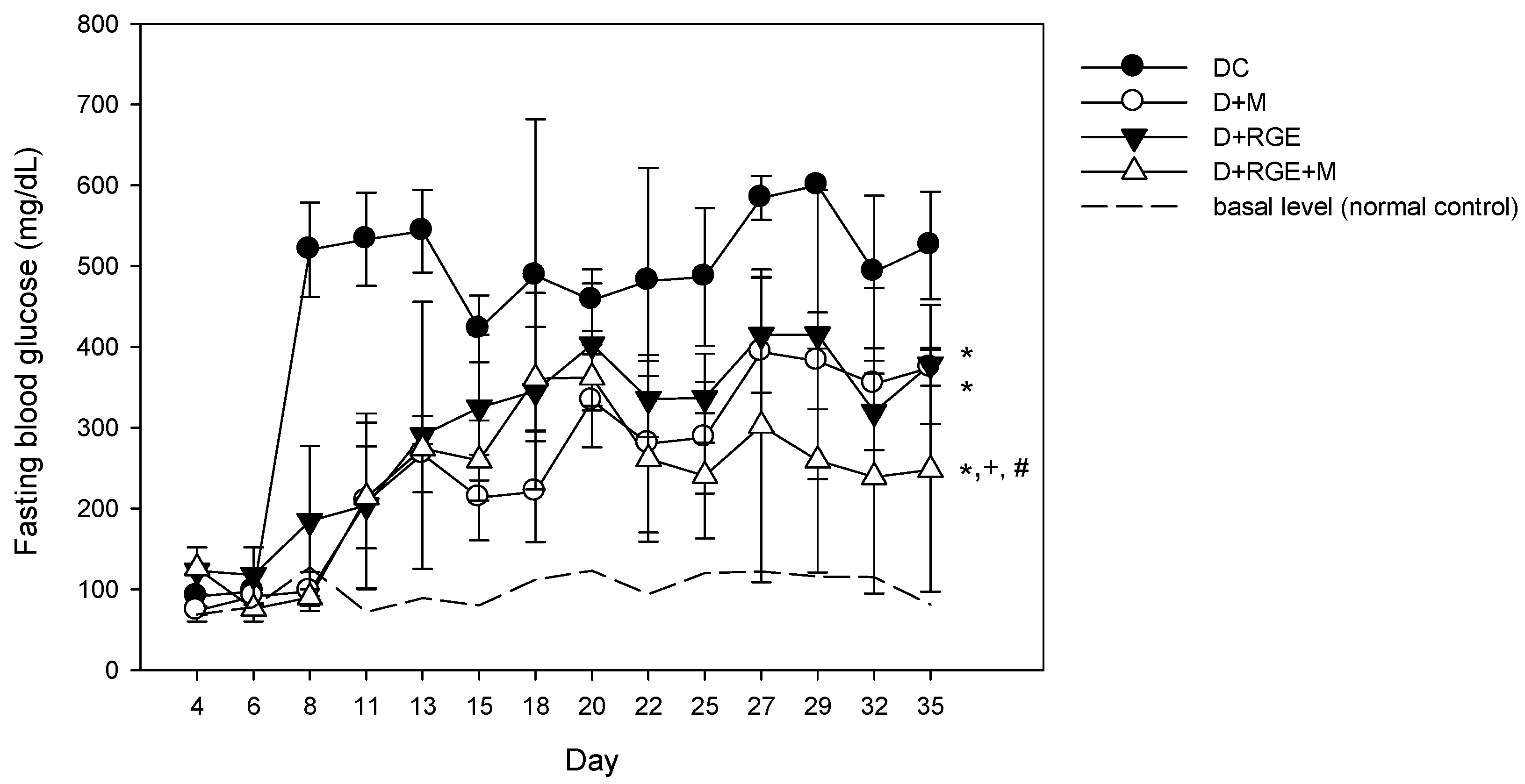 Pharmaceutics 10 00080 g003
