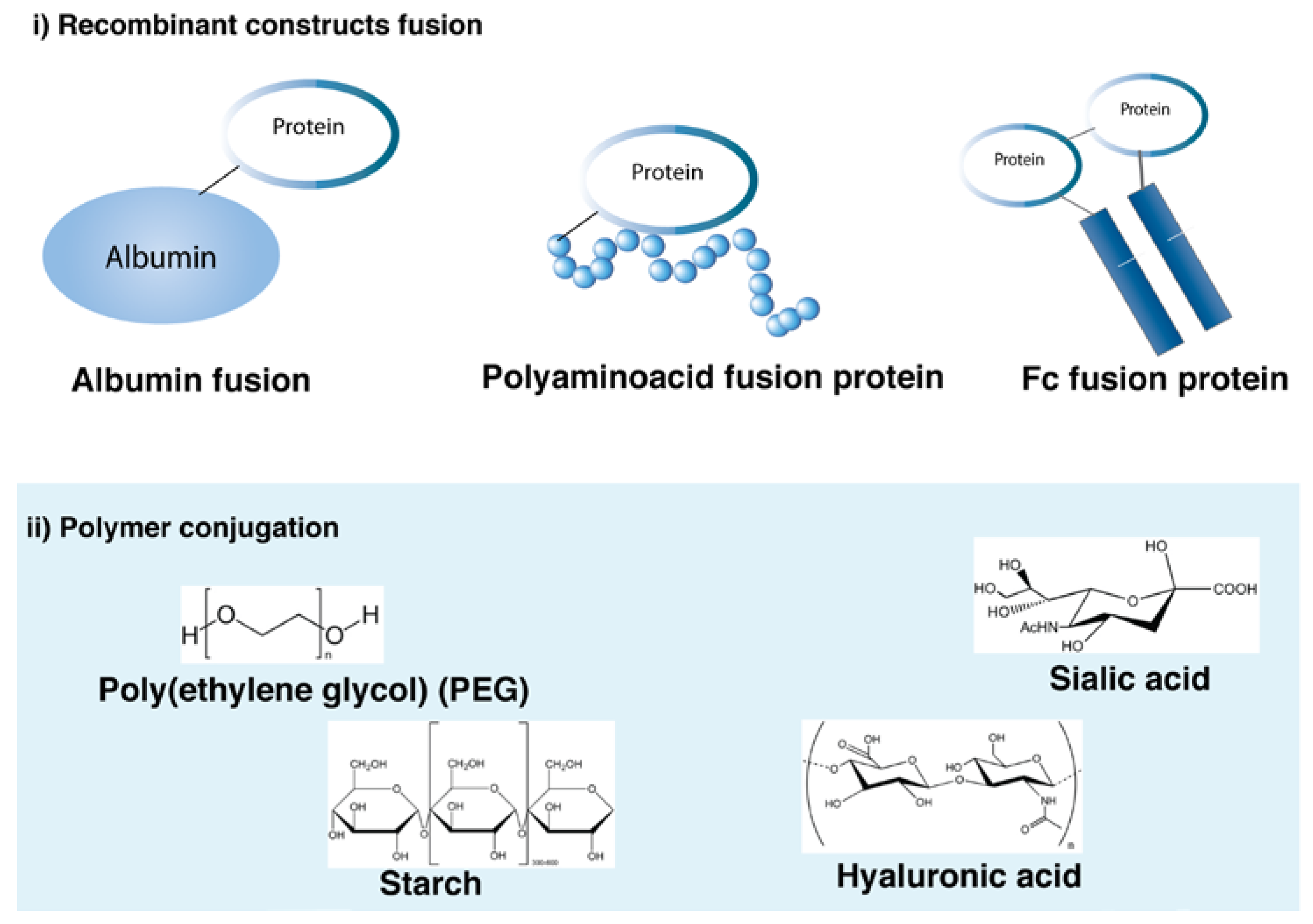 Pharmaceutics 10 00083 g005 Pharmaceutics 10 00083 g005