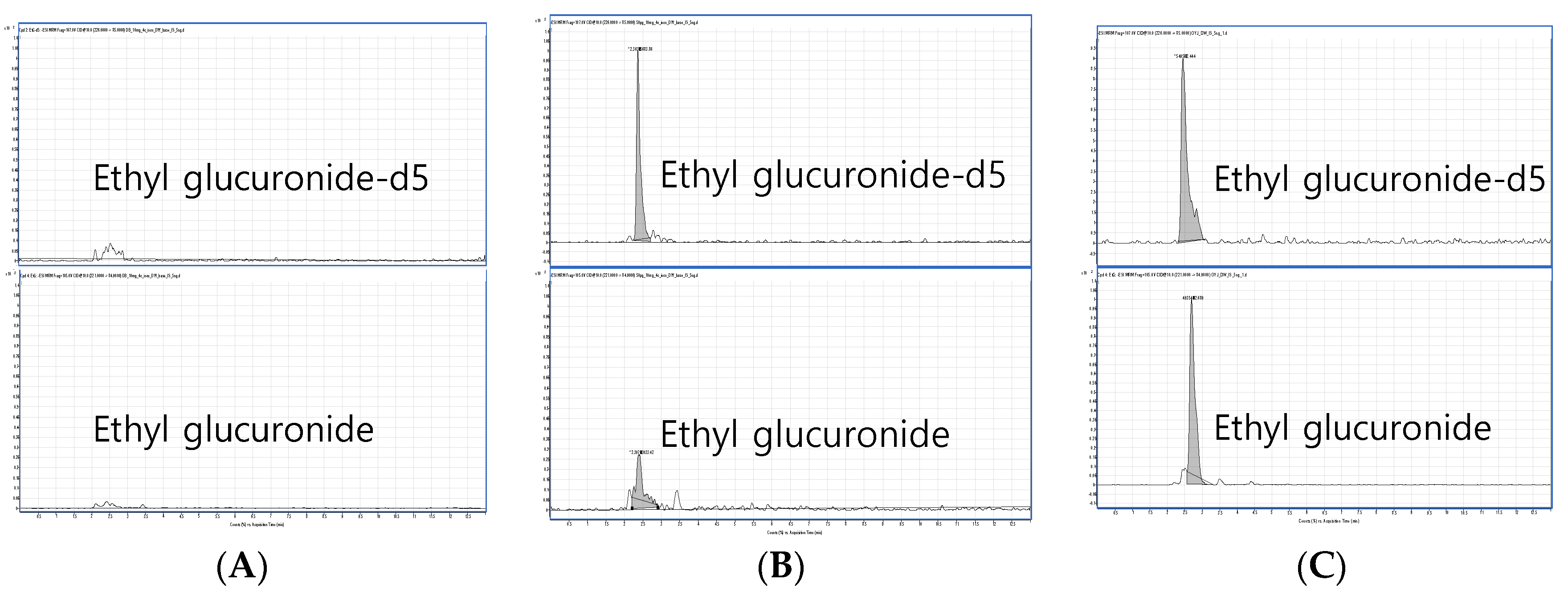 Pharmaceutics 10 00084 g002