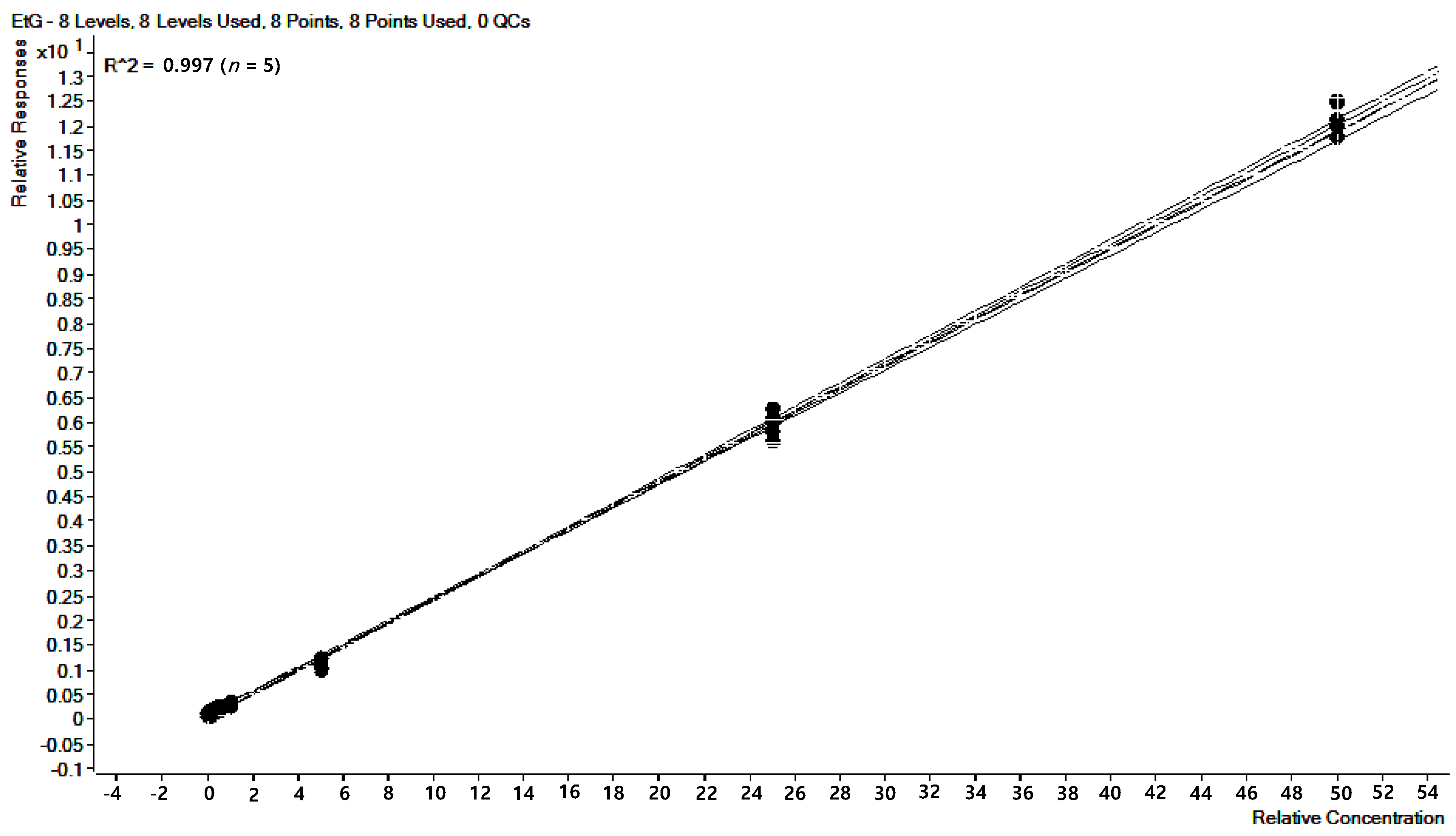 Pharmaceutics 10 00084 g003