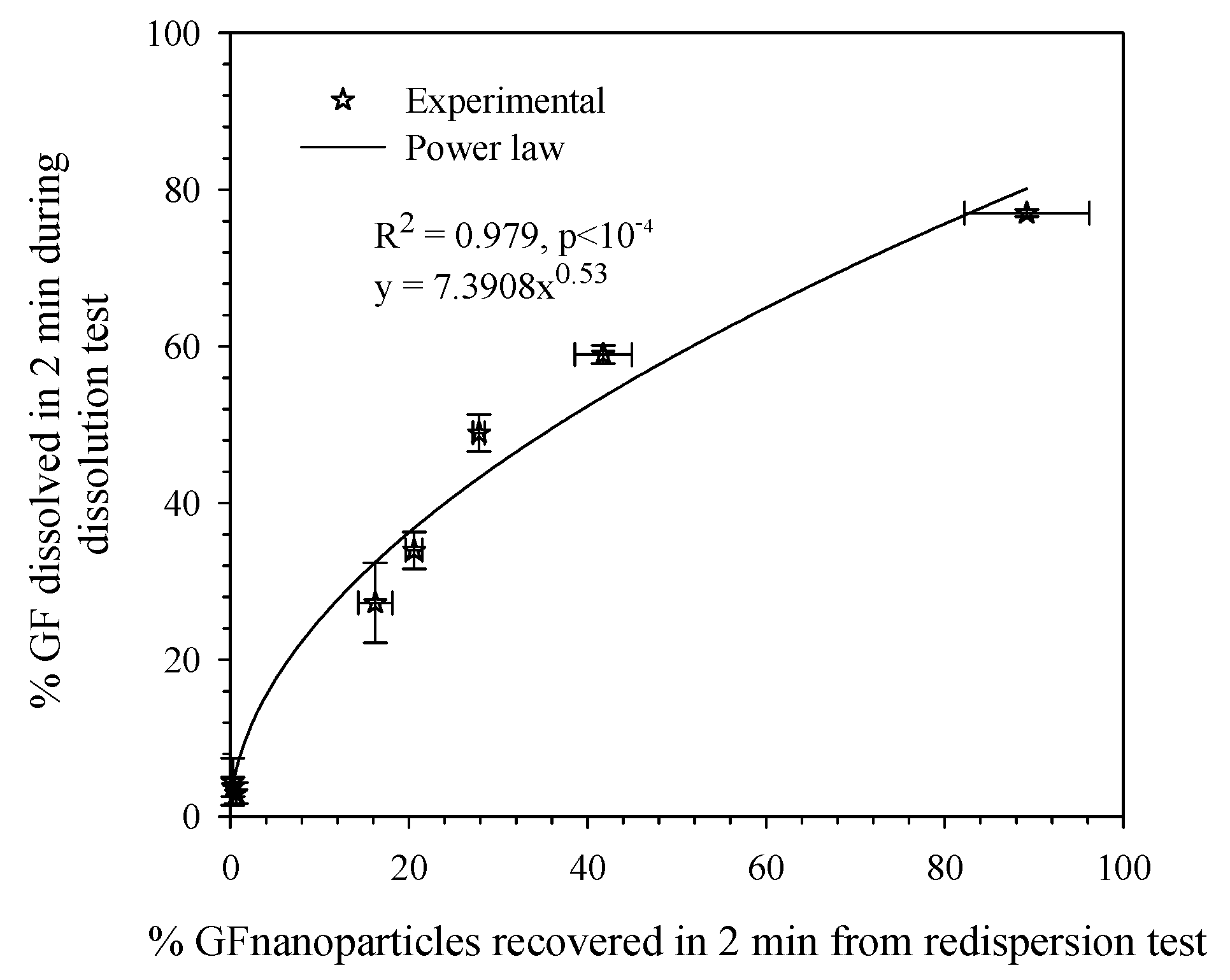 Pharmaceutics 10 00086 g011