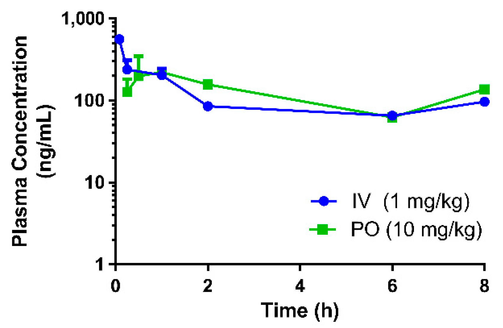 Pharmaceutics 10 00090 g001